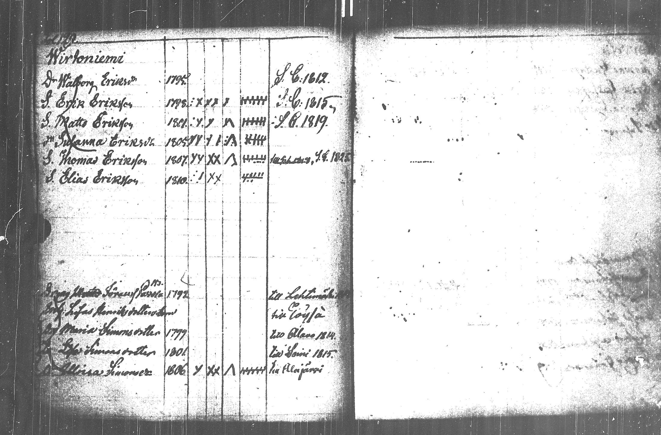 [ ../kirjat/Kirkonkirjat/kuortane/lastenkirja_1789-1824_uk330/kuvat/132.jpg ]