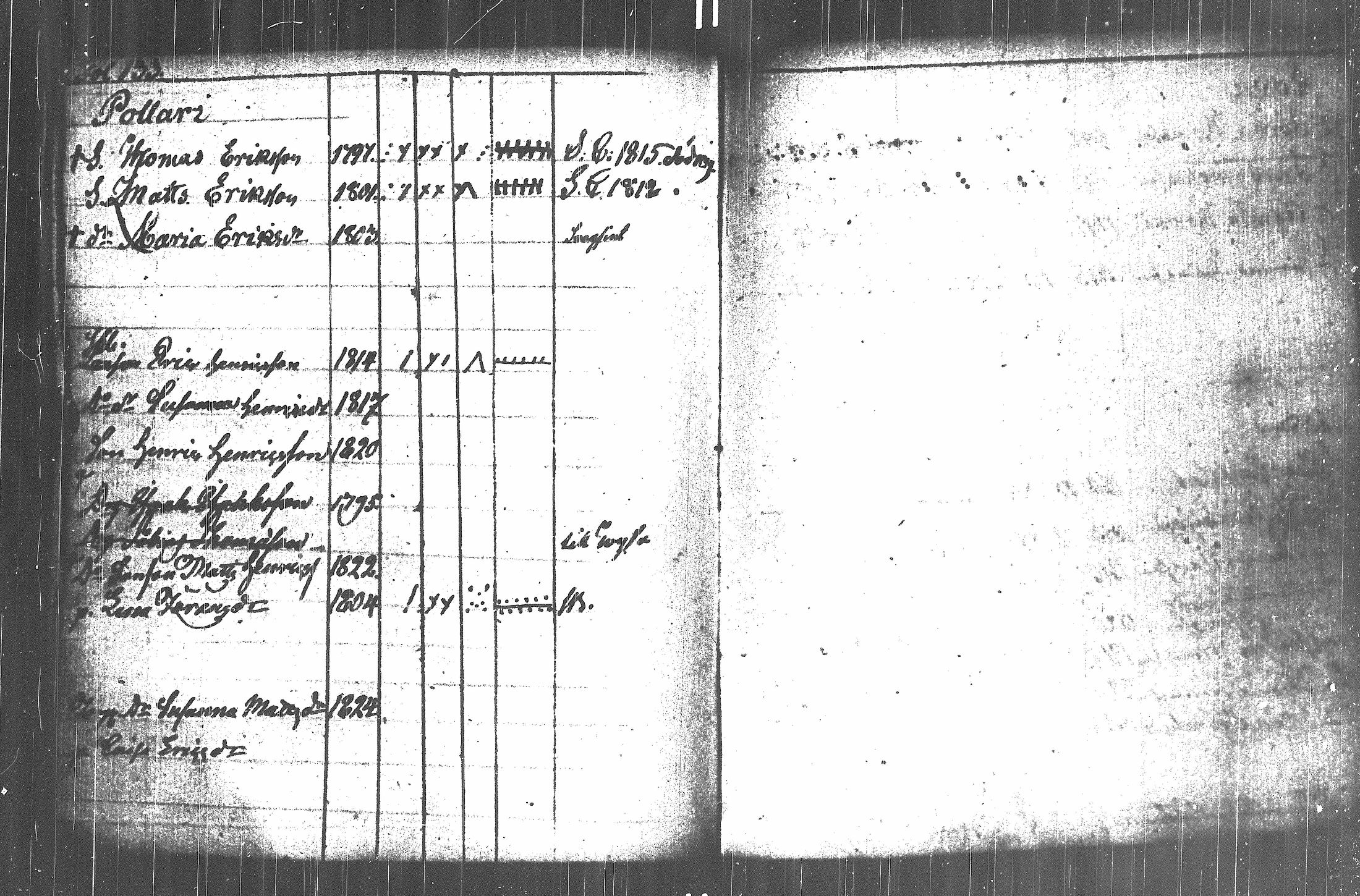[ ../kirjat/Kirkonkirjat/kuortane/lastenkirja_1789-1824_uk330/kuvat/136.jpg ]