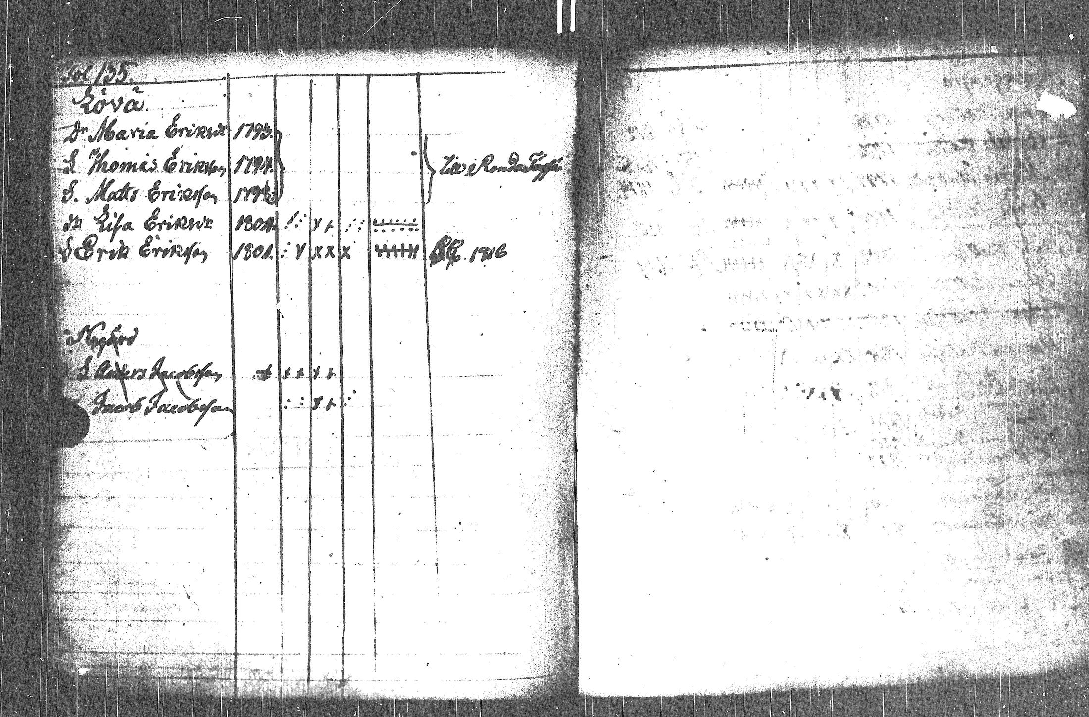 [ ../kirjat/Kirkonkirjat/kuortane/lastenkirja_1789-1824_uk330/kuvat/138.jpg ]