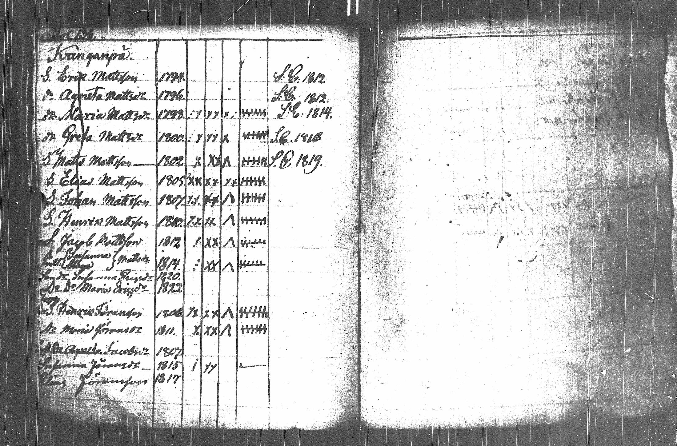 [ ../kirjat/Kirkonkirjat/kuortane/lastenkirja_1789-1824_uk330/kuvat/139.jpg ]