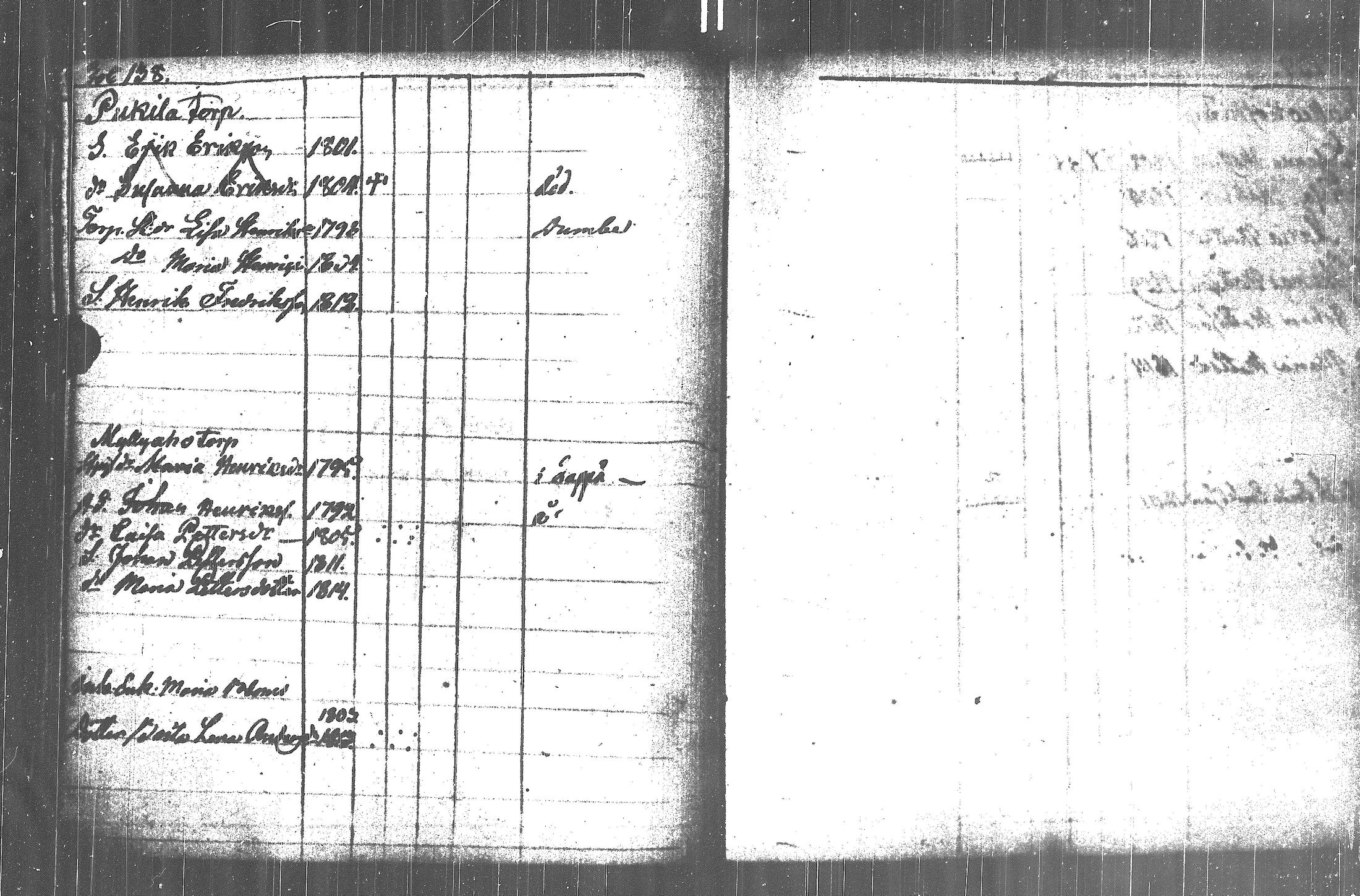 [ ../kirjat/Kirkonkirjat/kuortane/lastenkirja_1789-1824_uk330/kuvat/141.jpg ]