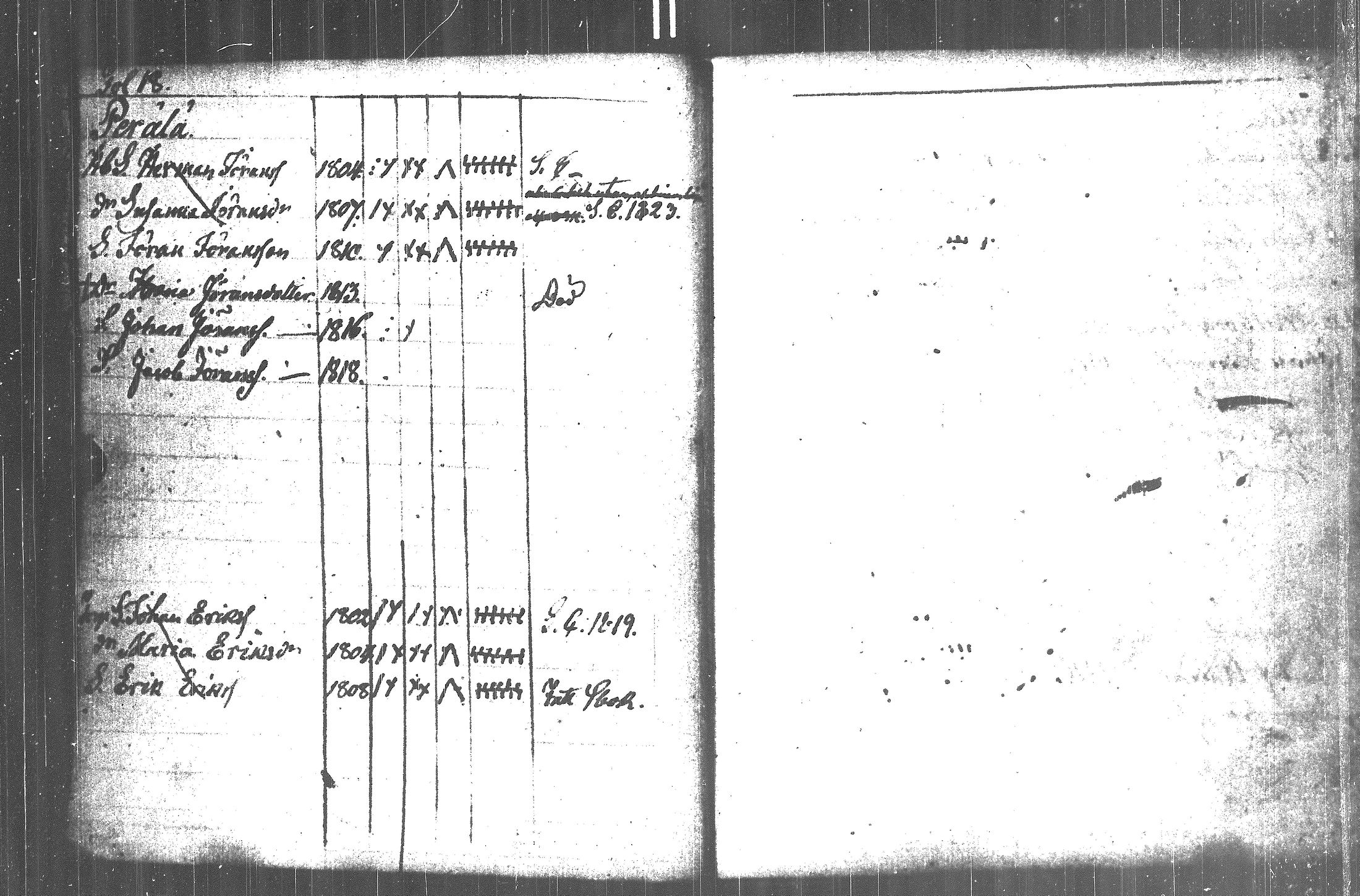 [ ../kirjat/Kirkonkirjat/kuortane/lastenkirja_1789-1824_uk330/kuvat/22.jpg ]
