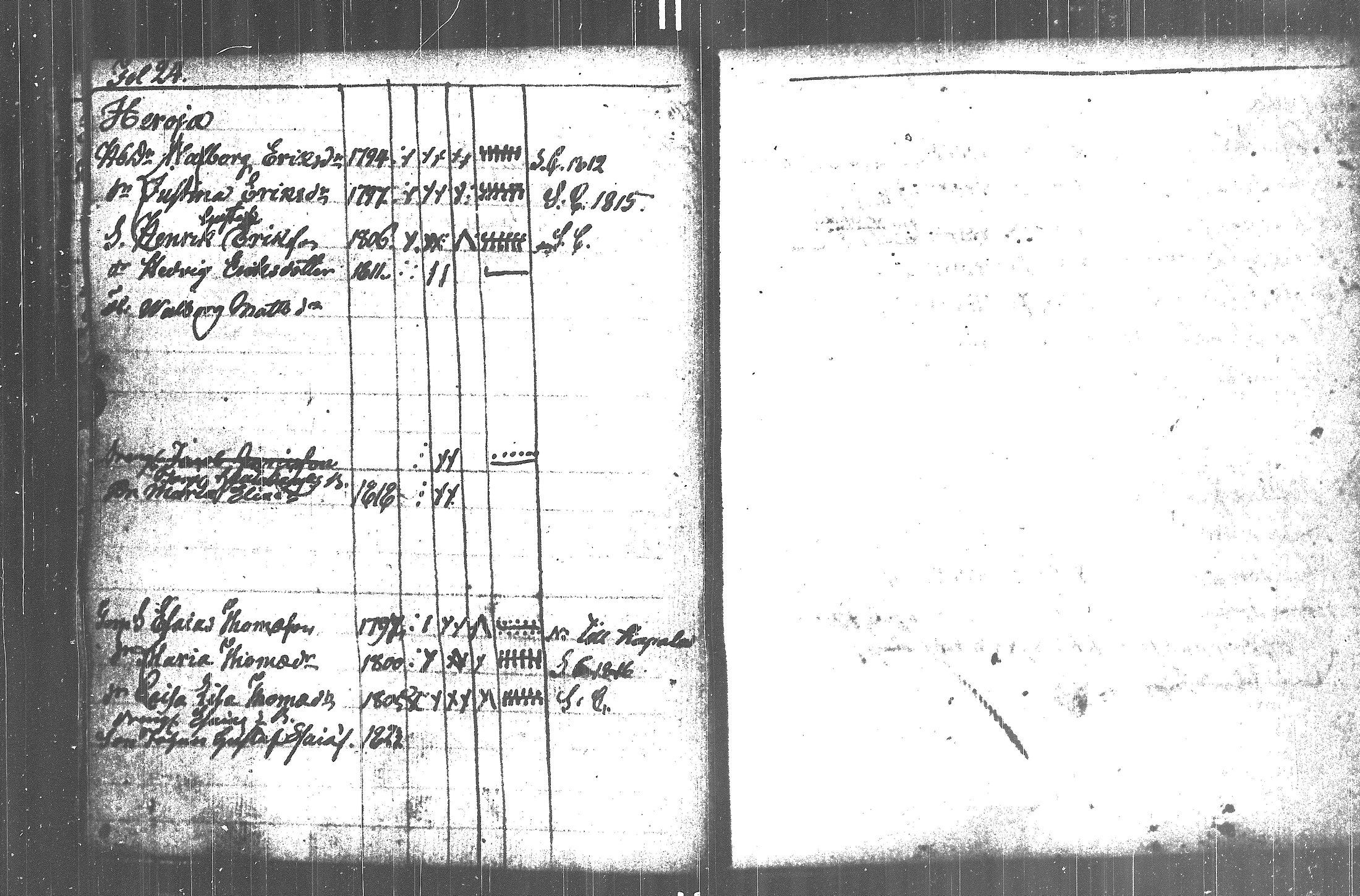 [ ../kirjat/Kirkonkirjat/kuortane/lastenkirja_1789-1824_uk330/kuvat/28.jpg ]