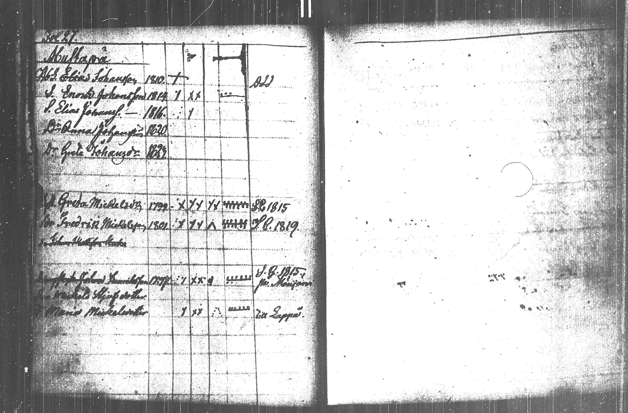 [ ../kirjat/Kirkonkirjat/kuortane/lastenkirja_1789-1824_uk330/kuvat/31.jpg ]