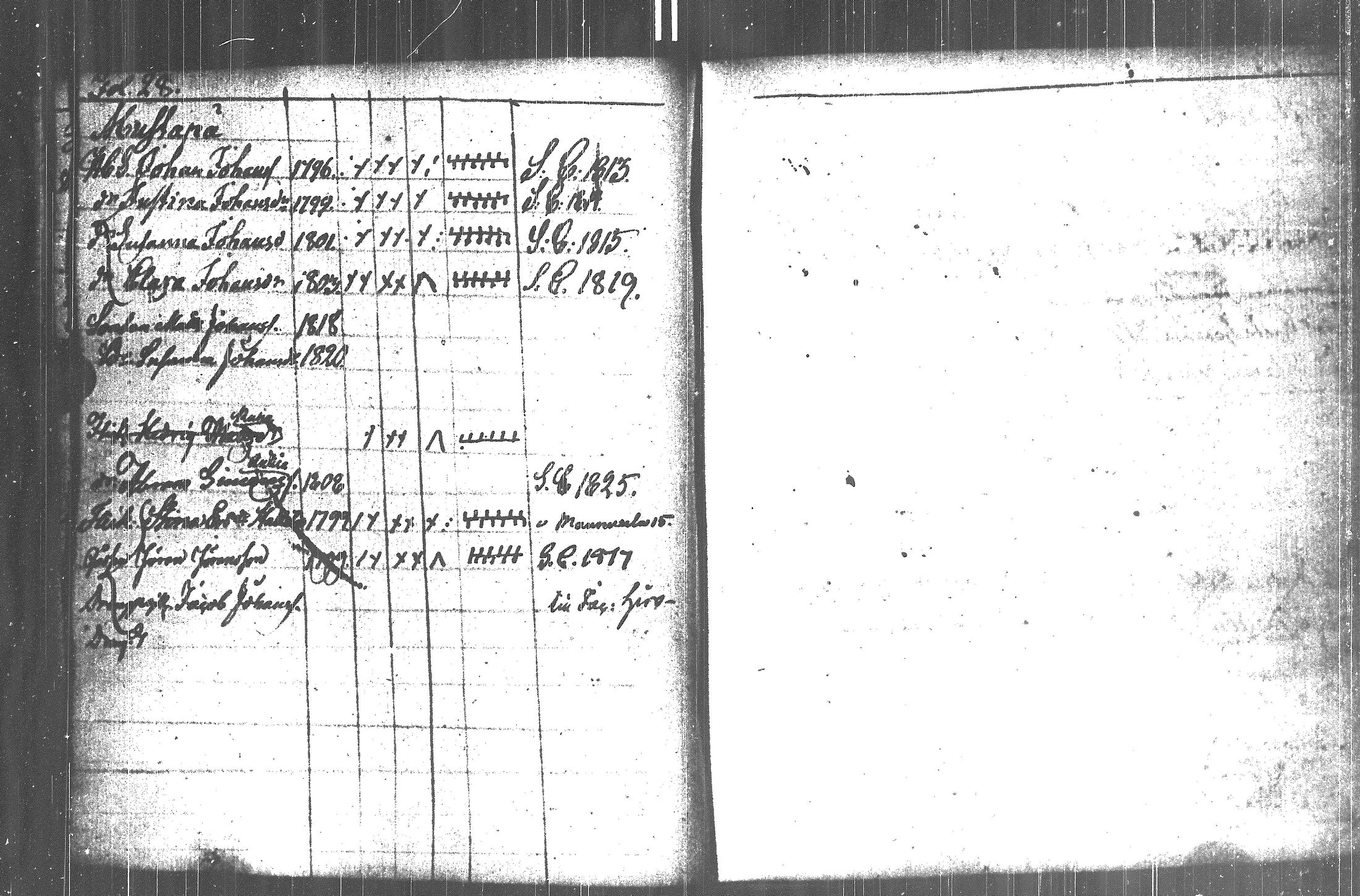 [ ../kirjat/Kirkonkirjat/kuortane/lastenkirja_1789-1824_uk330/kuvat/32.jpg ]