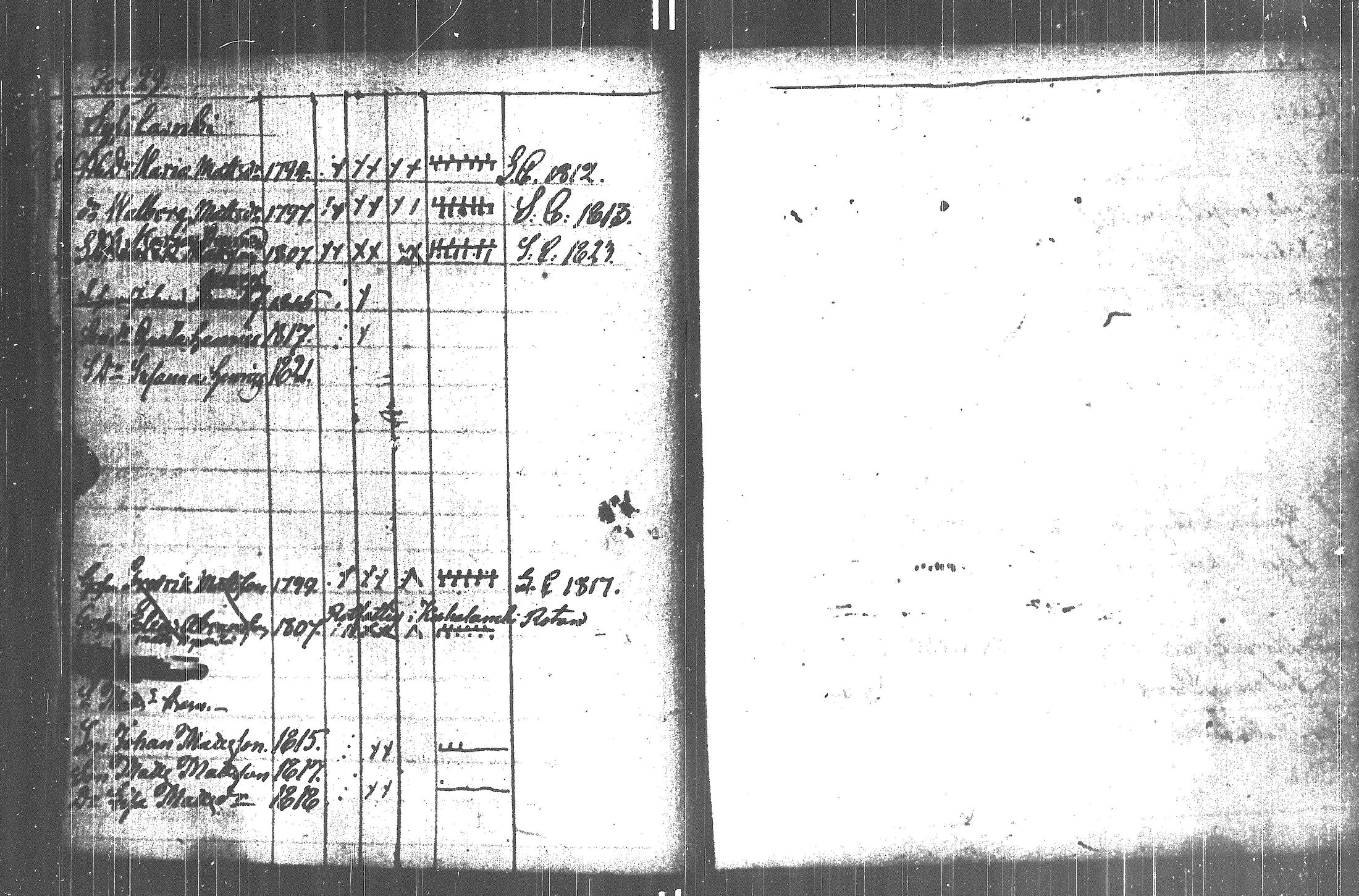 [ ../kirjat/Kirkonkirjat/kuortane/lastenkirja_1789-1824_uk330/kuvat/33.jpg ]
