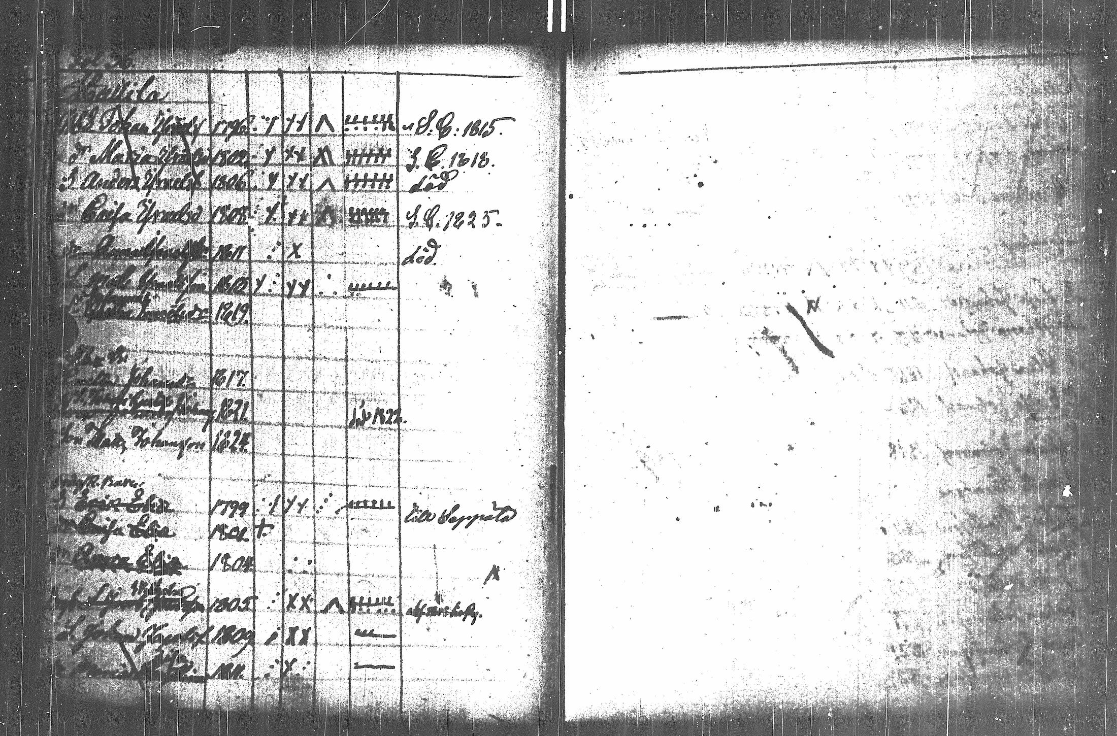 [ ../kirjat/Kirkonkirjat/kuortane/lastenkirja_1789-1824_uk330/kuvat/40.jpg ]