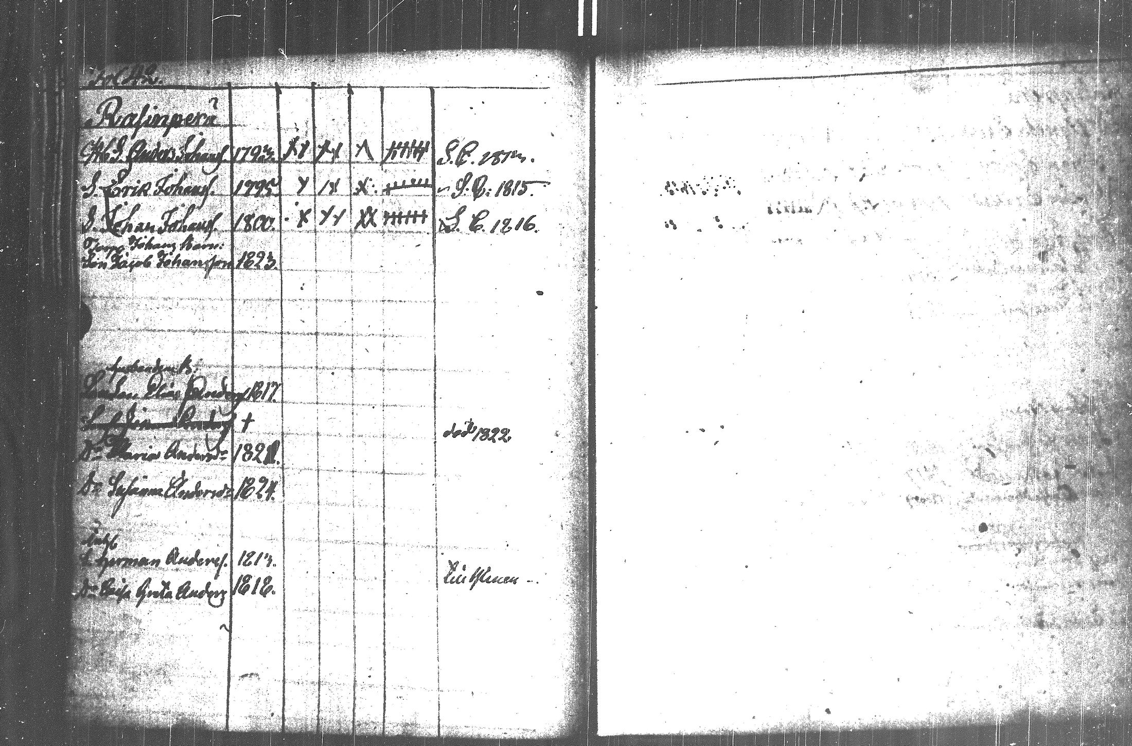 [ ../kirjat/Kirkonkirjat/kuortane/lastenkirja_1789-1824_uk330/kuvat/46.jpg ]