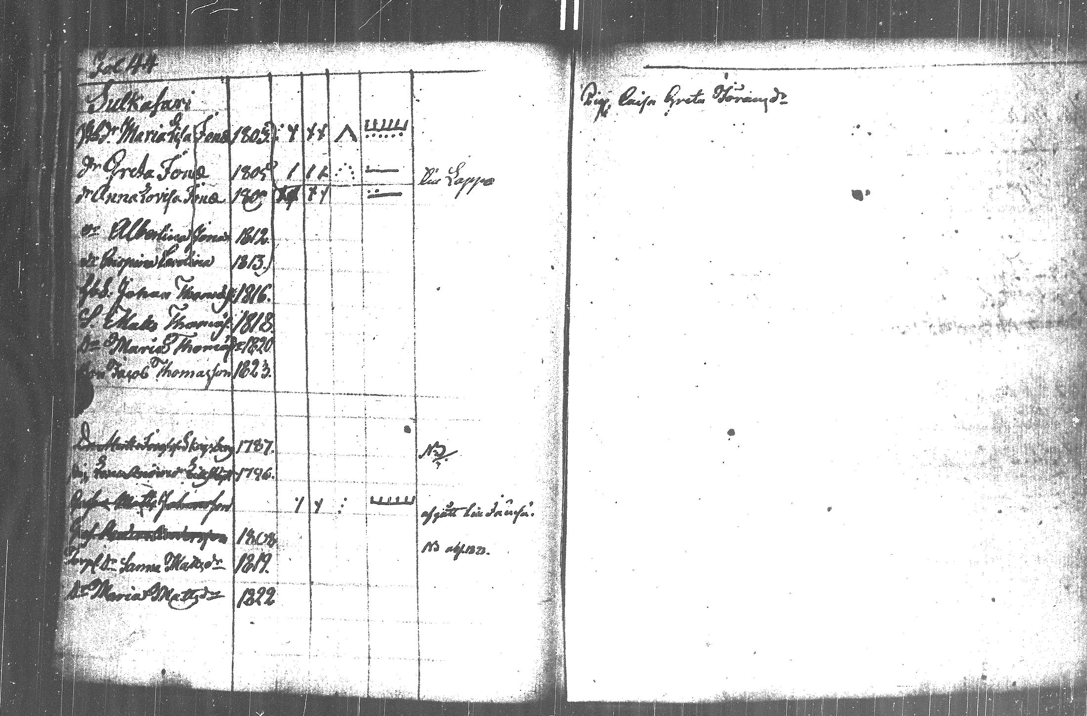 [ ../kirjat/Kirkonkirjat/kuortane/lastenkirja_1789-1824_uk330/kuvat/48.jpg ]