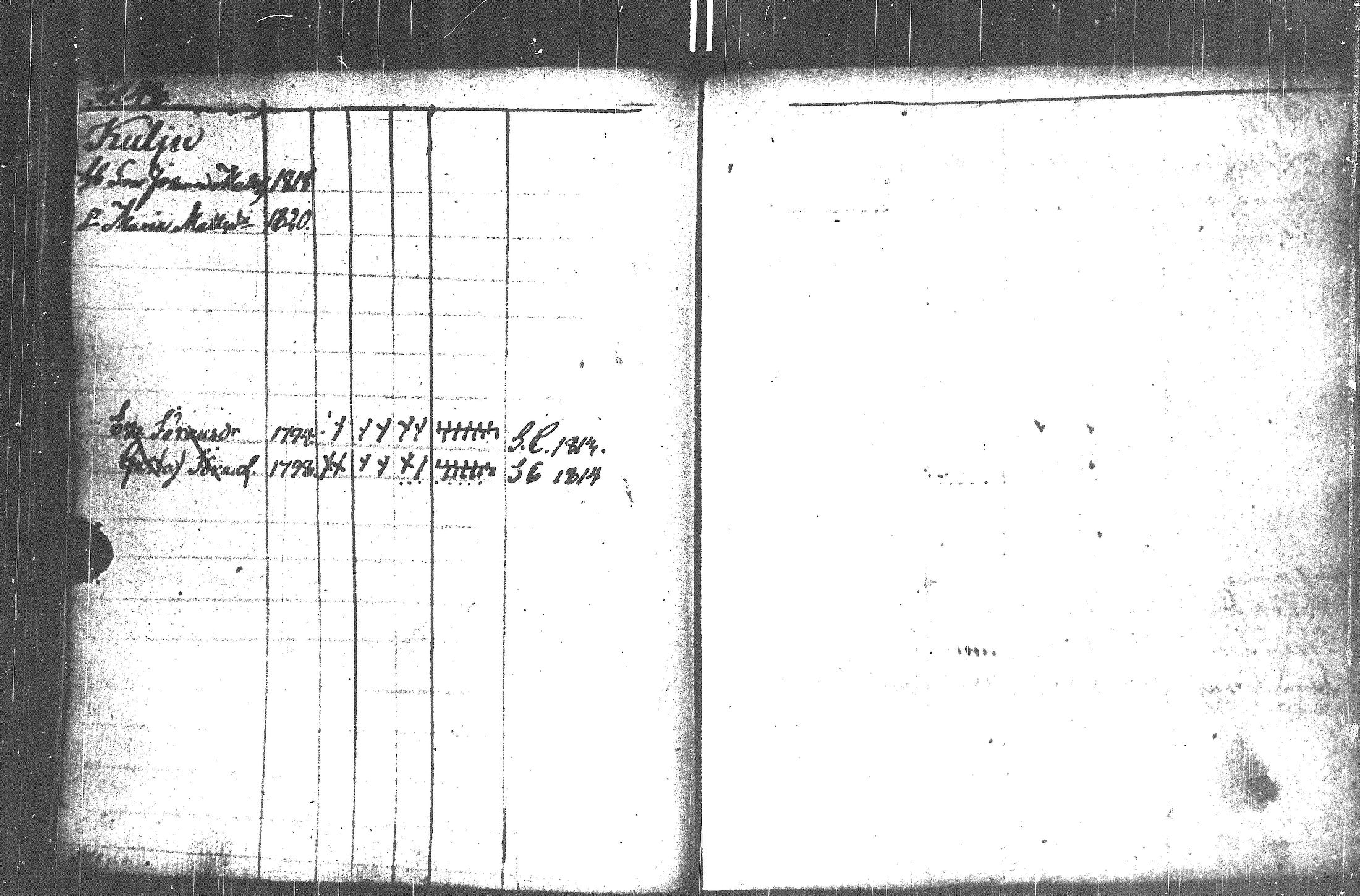 [ ../kirjat/Kirkonkirjat/kuortane/lastenkirja_1789-1824_uk330/kuvat/52.jpg ]
