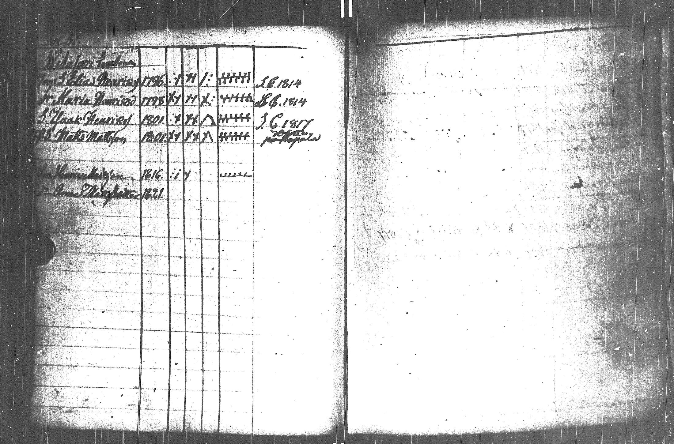 [ ../kirjat/Kirkonkirjat/kuortane/lastenkirja_1789-1824_uk330/kuvat/55.jpg ]