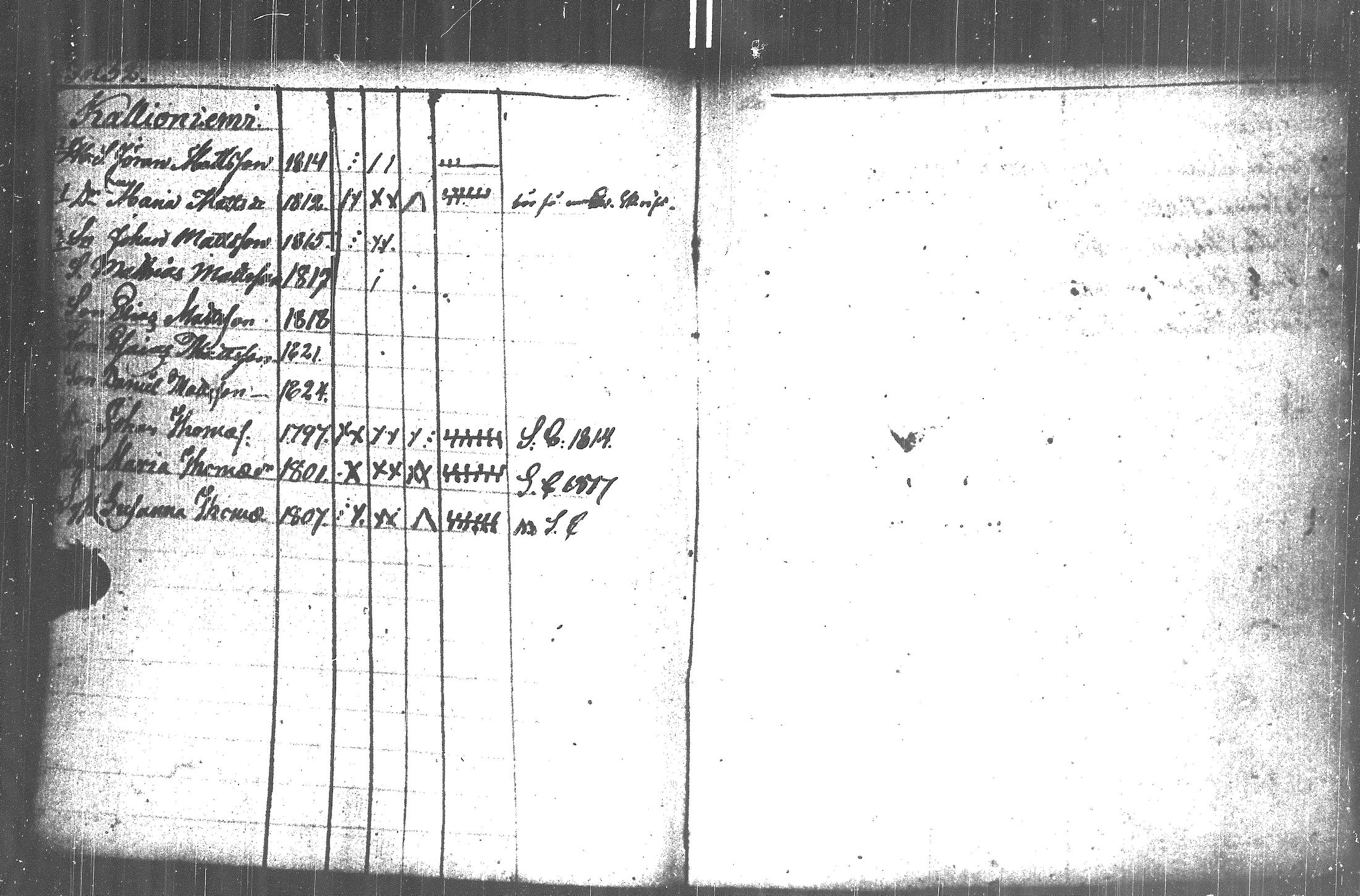 [ ../kirjat/Kirkonkirjat/kuortane/lastenkirja_1789-1824_uk330/kuvat/56.jpg ]