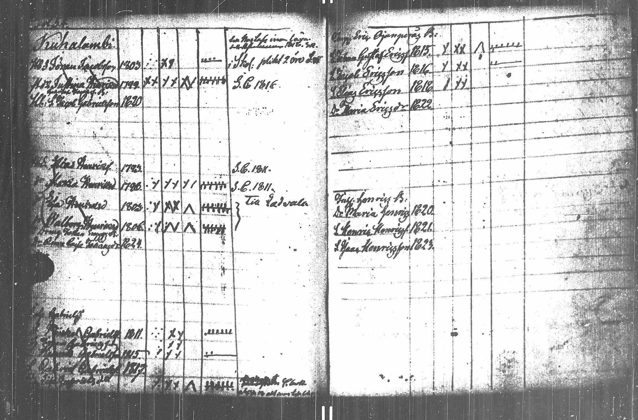 [ ../kirjat/Kirkonkirjat/kuortane/lastenkirja_1789-1824_uk330/kuvat/58.jpg ]