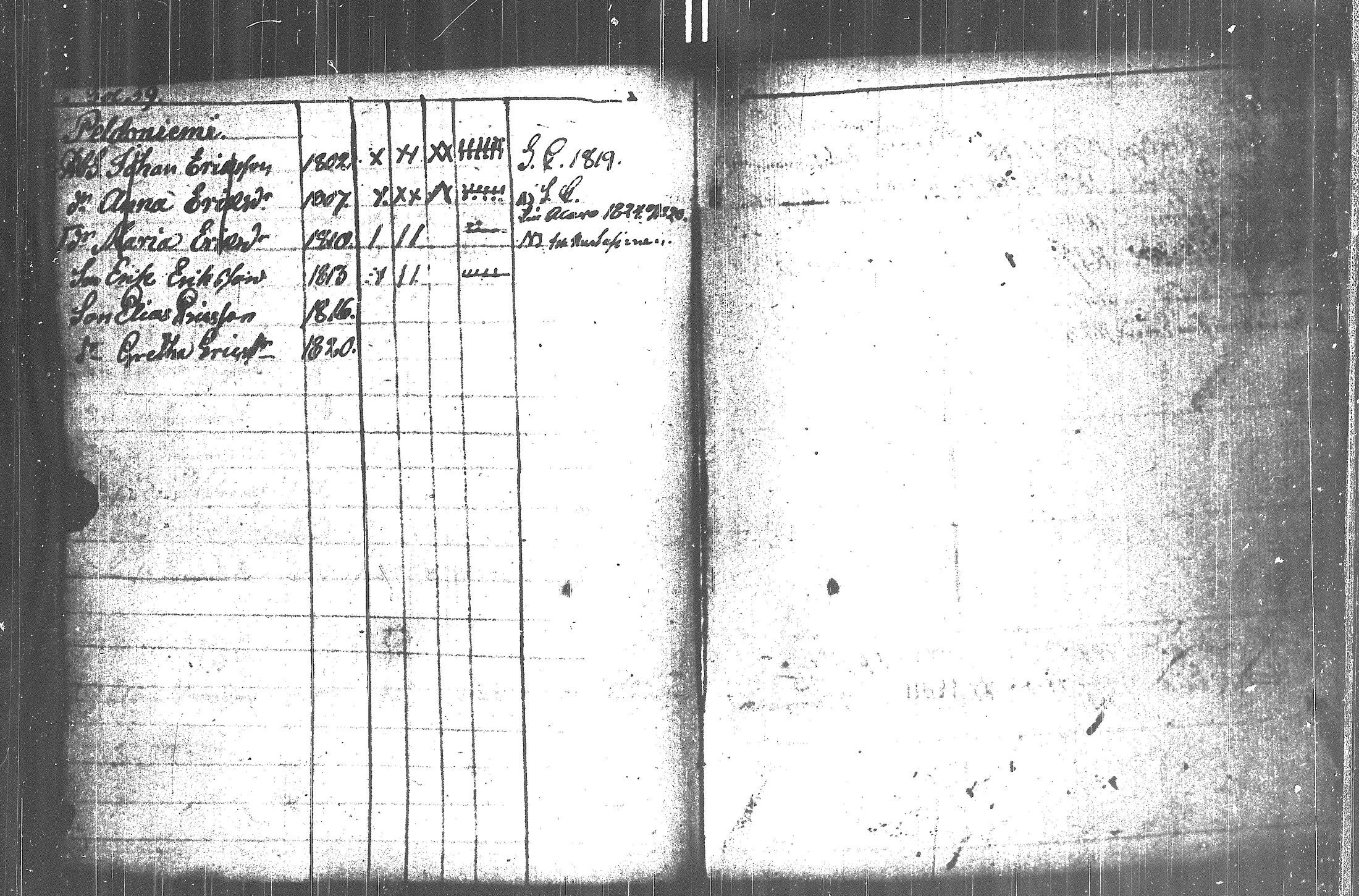 [ ../kirjat/Kirkonkirjat/kuortane/lastenkirja_1789-1824_uk330/kuvat/63.jpg ]