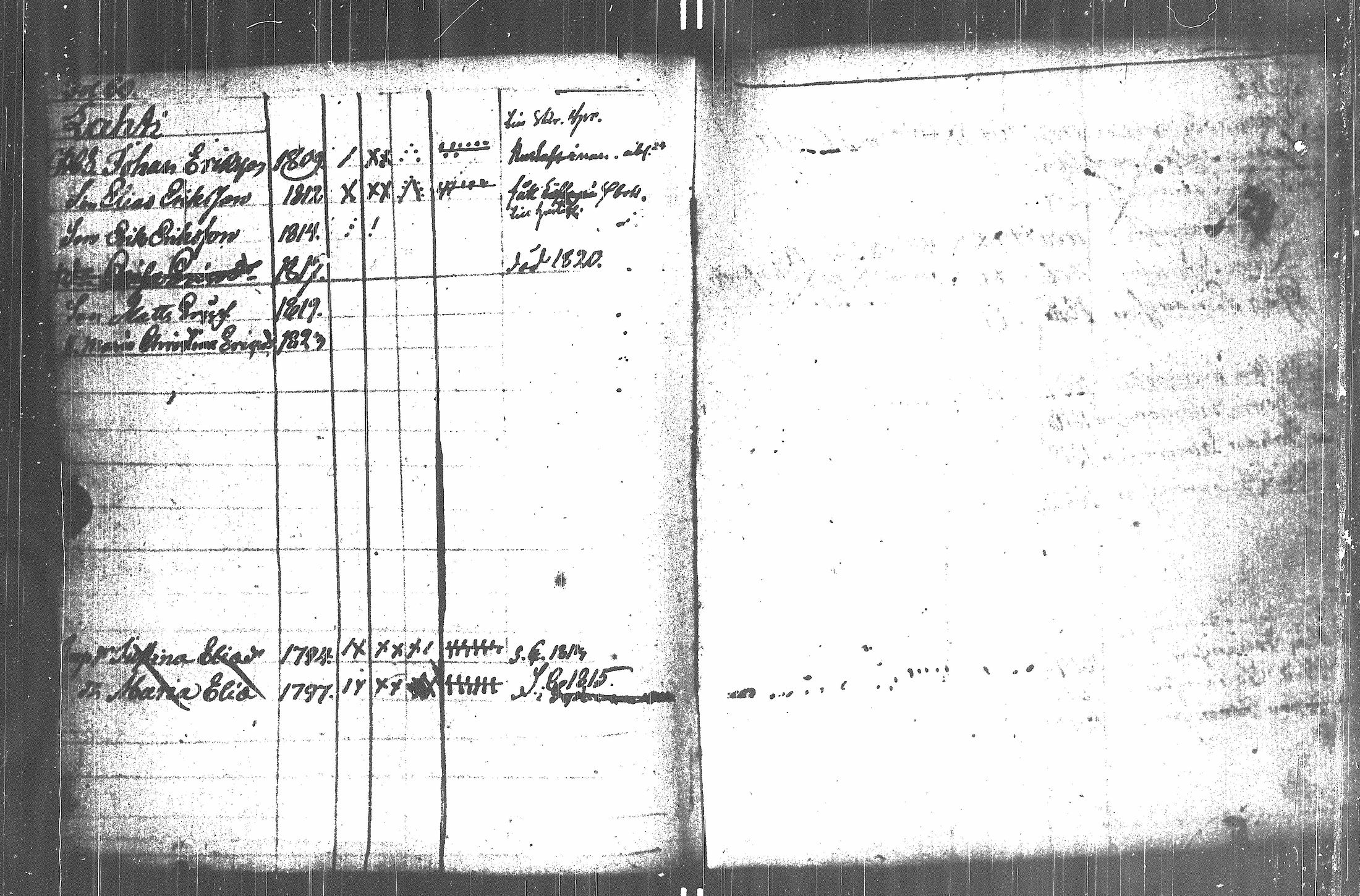 [ ../kirjat/Kirkonkirjat/kuortane/lastenkirja_1789-1824_uk330/kuvat/64.jpg ]