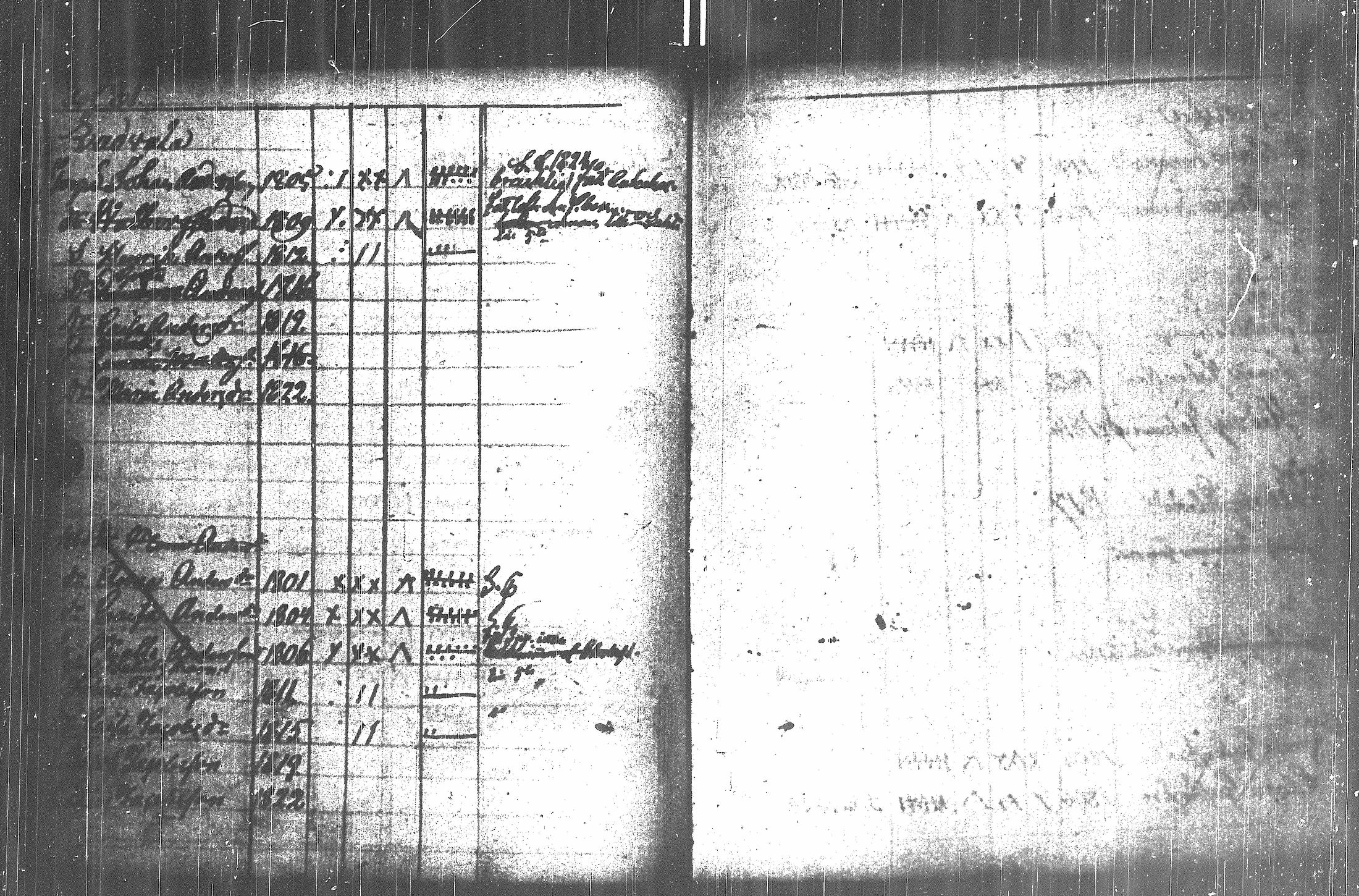 [ ../kirjat/Kirkonkirjat/kuortane/lastenkirja_1789-1824_uk330/kuvat/85.jpg ]