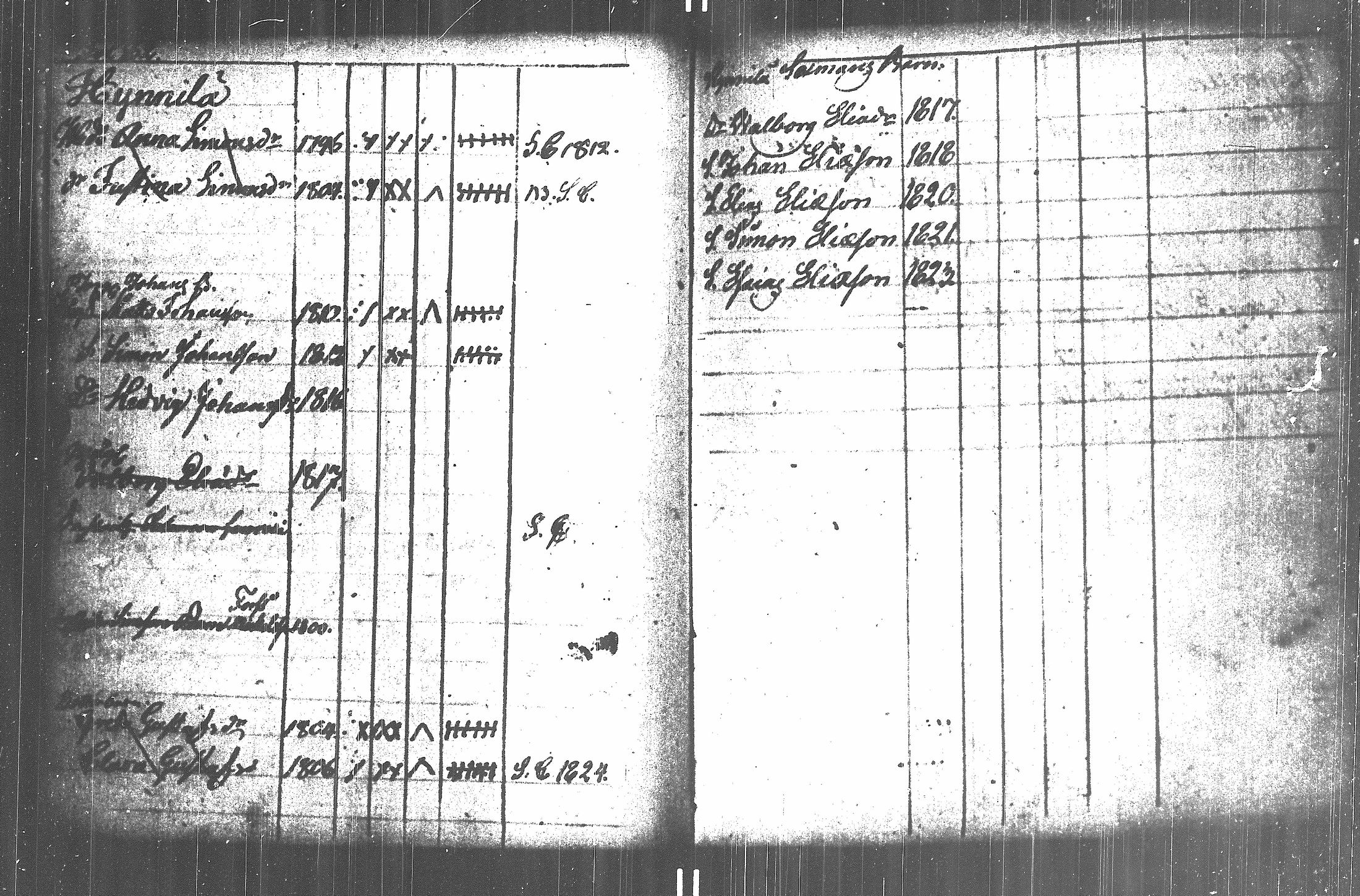 [ ../kirjat/Kirkonkirjat/kuortane/lastenkirja_1789-1824_uk330/kuvat/86.jpg ]