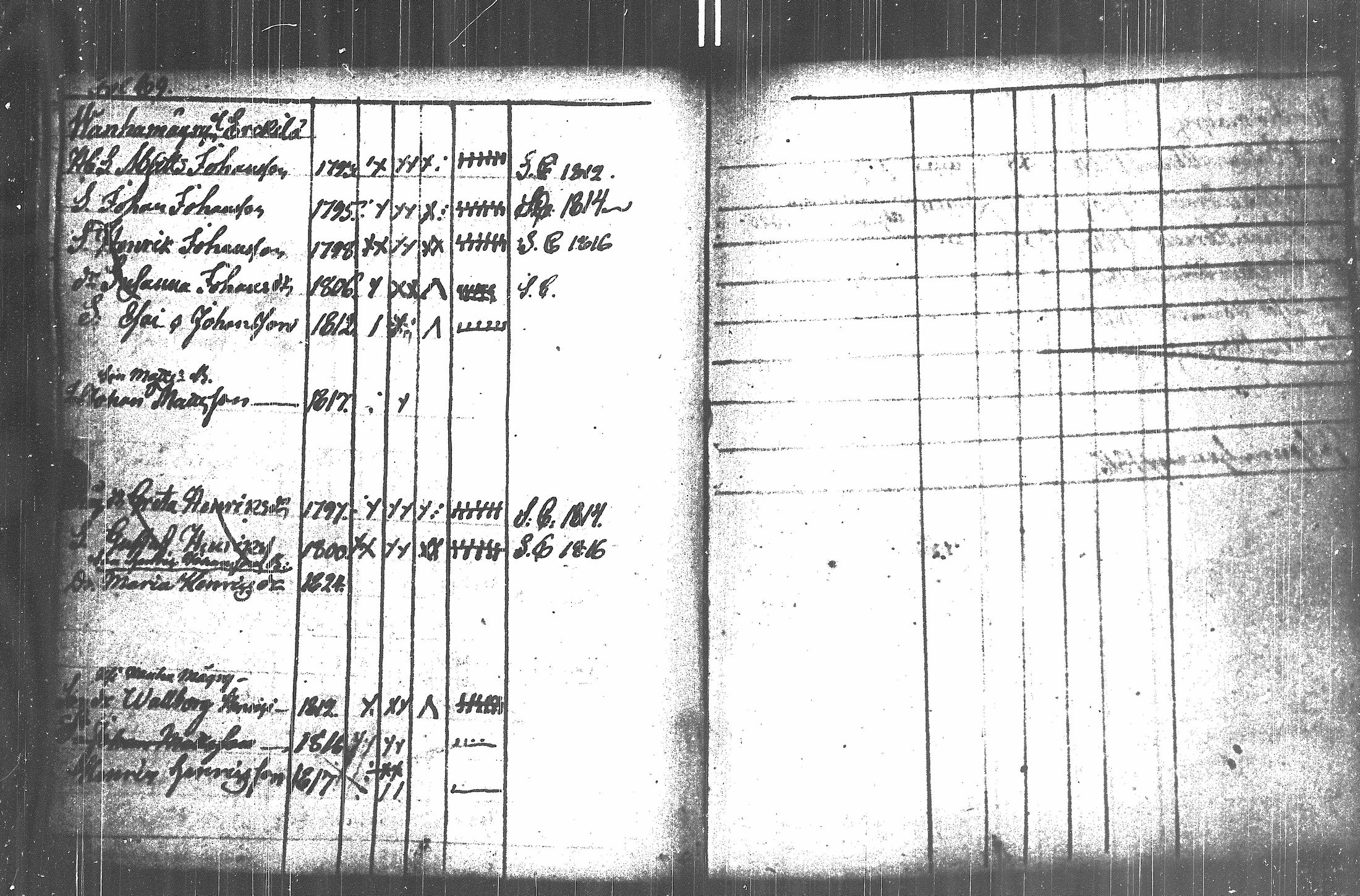 [ ../kirjat/Kirkonkirjat/kuortane/lastenkirja_1789-1824_uk330/kuvat/93.jpg ]