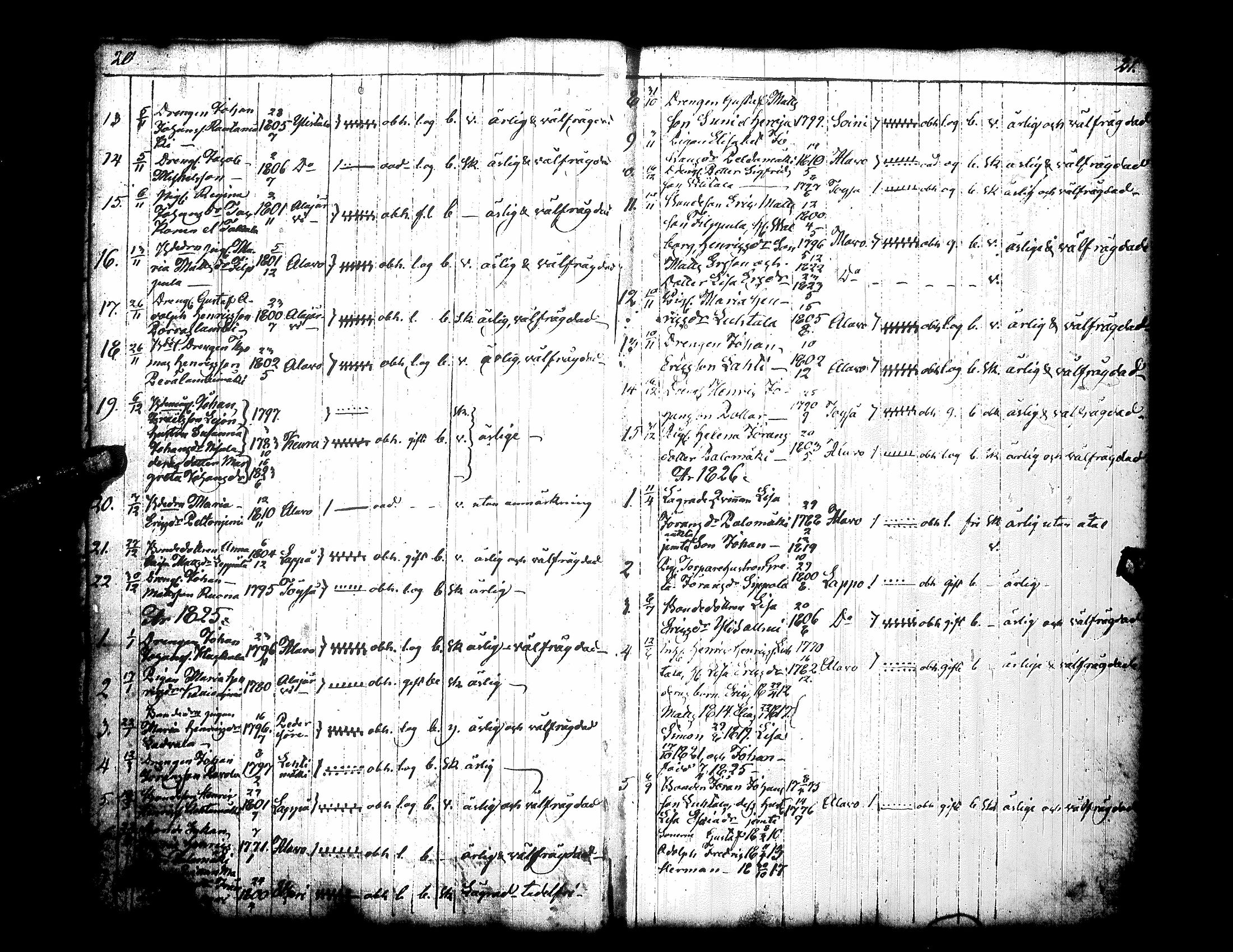 [ ../kirjat/Kirkonkirjat/kuortane/muuttaneet_1809-1884_uk331/kuvat/15.jpg ]