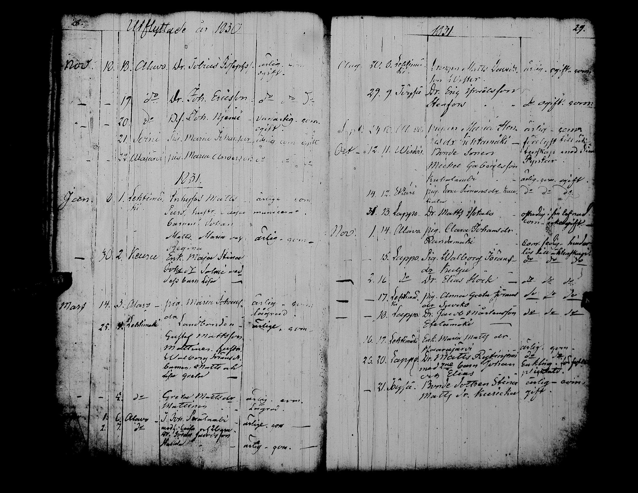 [ ../kirjat/Kirkonkirjat/kuortane/muuttaneet_1809-1884_uk331/kuvat/19.jpg ]