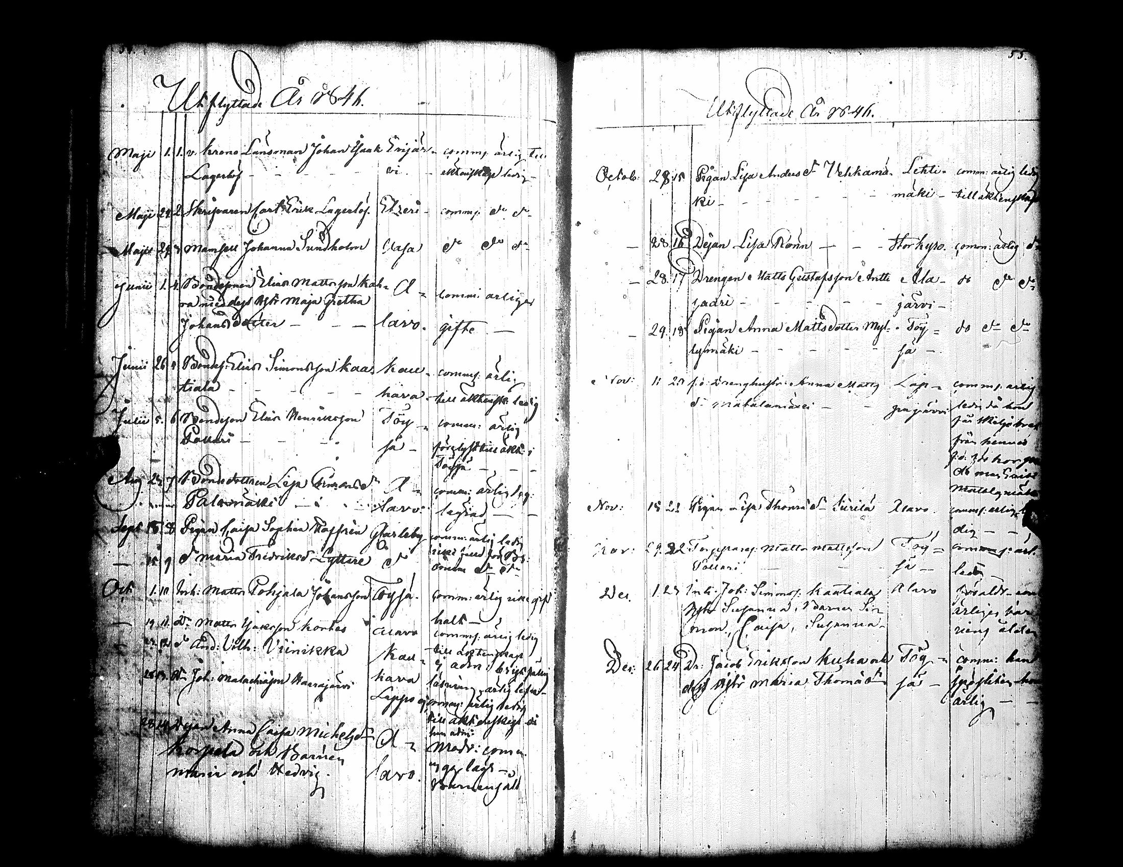 [ ../kirjat/Kirkonkirjat/kuortane/muuttaneet_1809-1884_uk331/kuvat/32.jpg ]