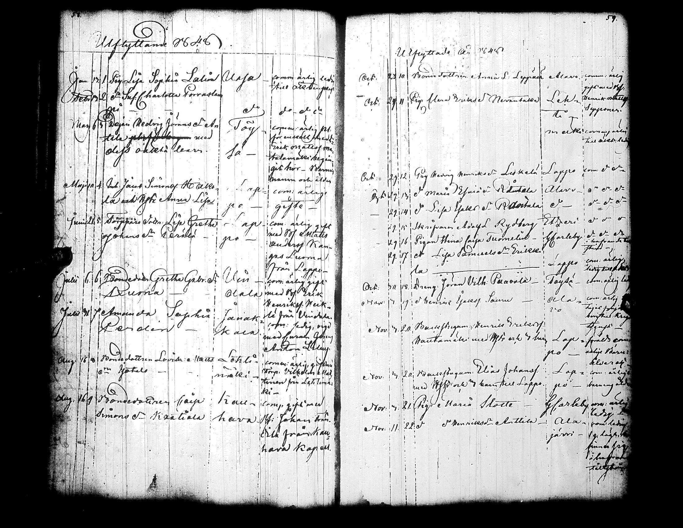 [ ../kirjat/Kirkonkirjat/kuortane/muuttaneet_1809-1884_uk331/kuvat/34.jpg ]