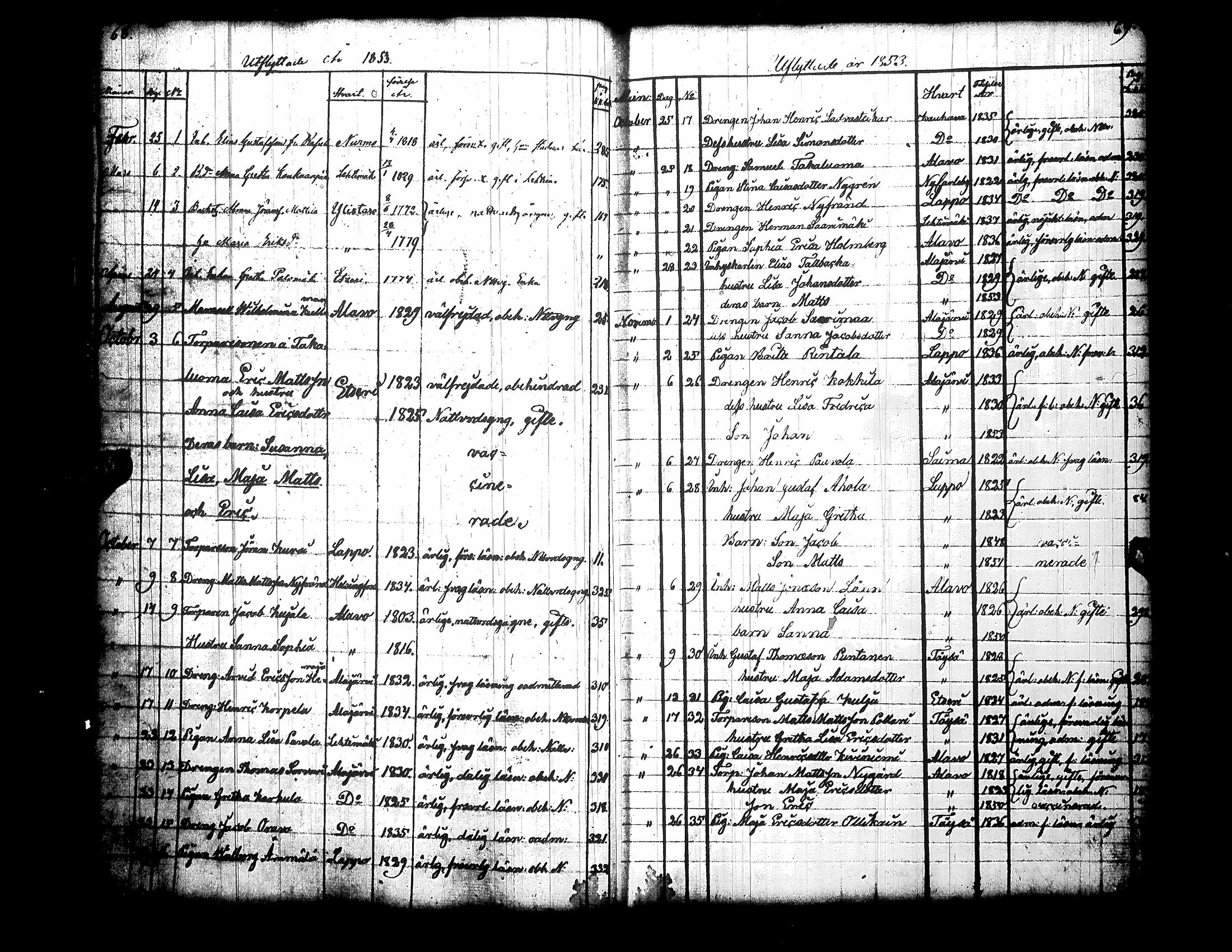 [ ../kirjat/Kirkonkirjat/kuortane/muuttaneet_1809-1884_uk331/kuvat/39.jpg ]