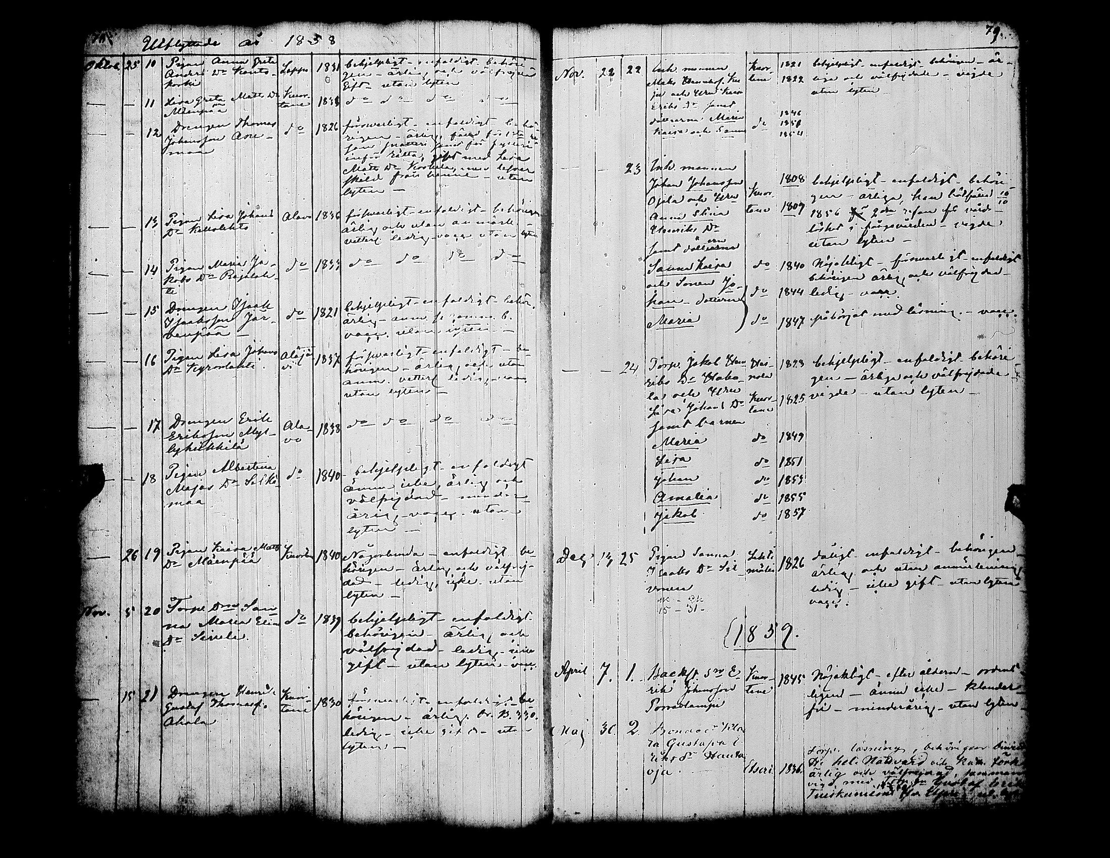 [ ../kirjat/Kirkonkirjat/kuortane/muuttaneet_1809-1884_uk331/kuvat/44.jpg ]