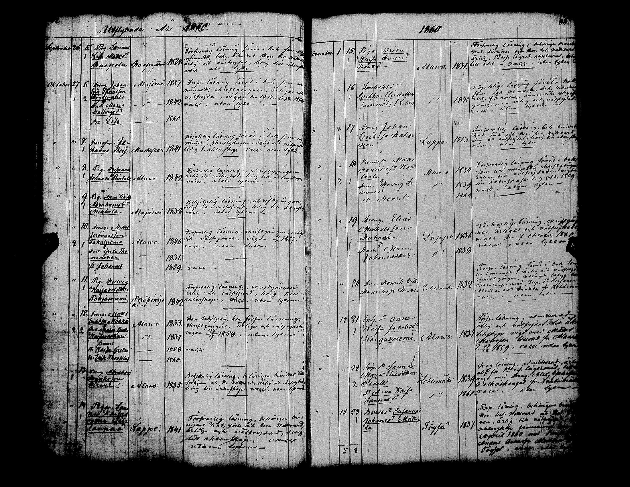 [ ../kirjat/Kirkonkirjat/kuortane/muuttaneet_1809-1884_uk331/kuvat/46.jpg ]