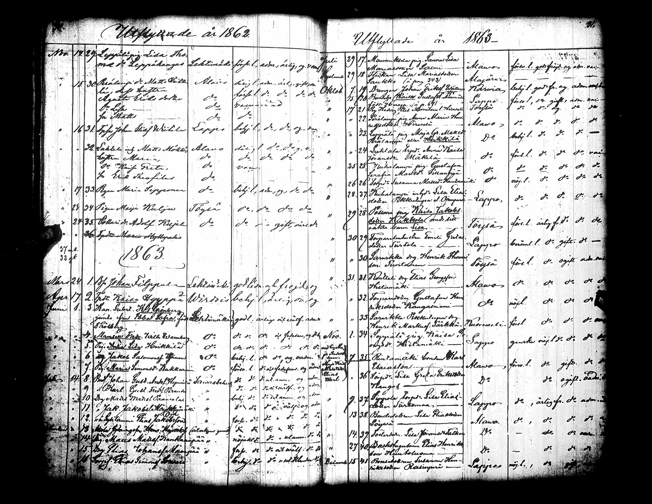 [ ../kirjat/Kirkonkirjat/kuortane/muuttaneet_1809-1884_uk331/kuvat/50.jpg ]