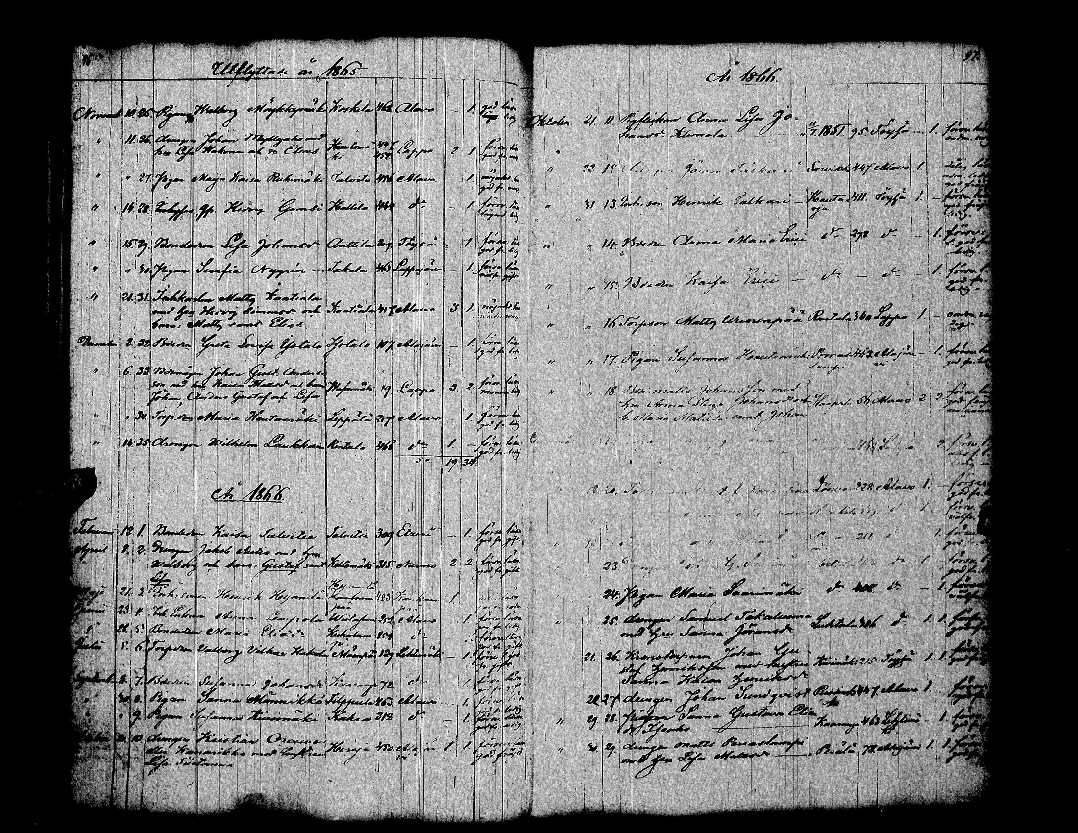 [ ../kirjat/Kirkonkirjat/kuortane/muuttaneet_1809-1884_uk331/kuvat/53.jpg ]
