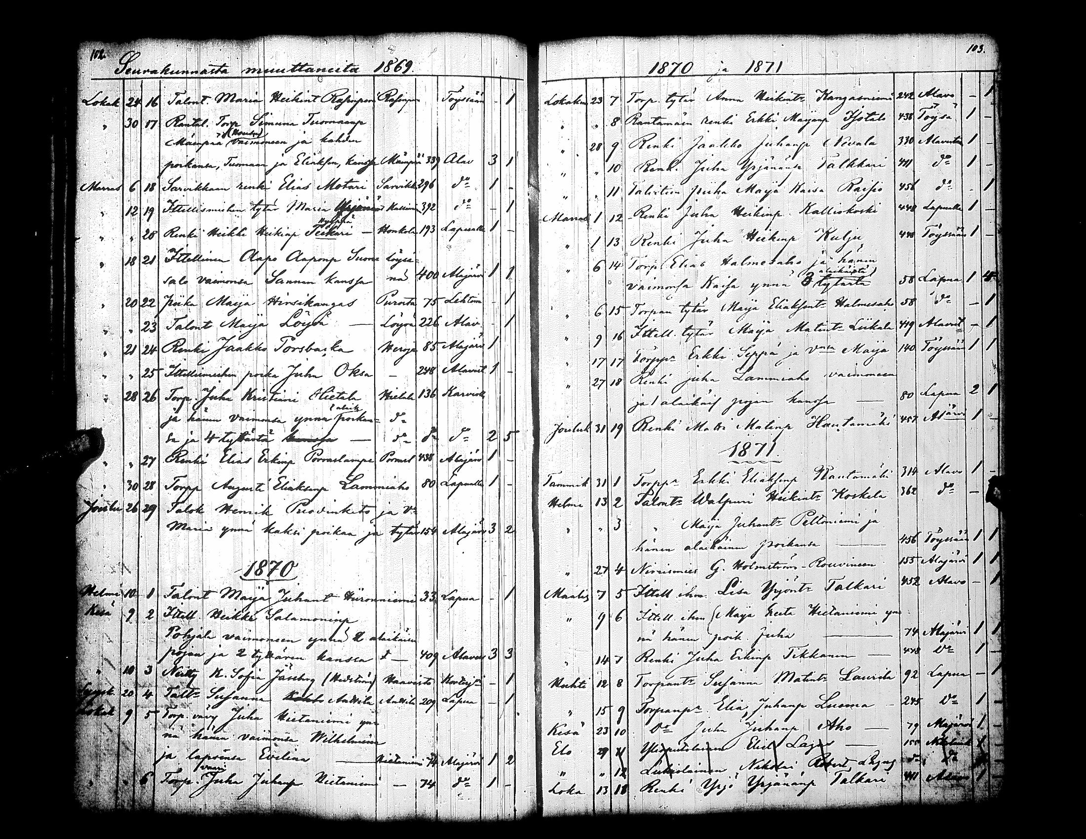 [ ../kirjat/Kirkonkirjat/kuortane/muuttaneet_1809-1884_uk331/kuvat/56.jpg ]