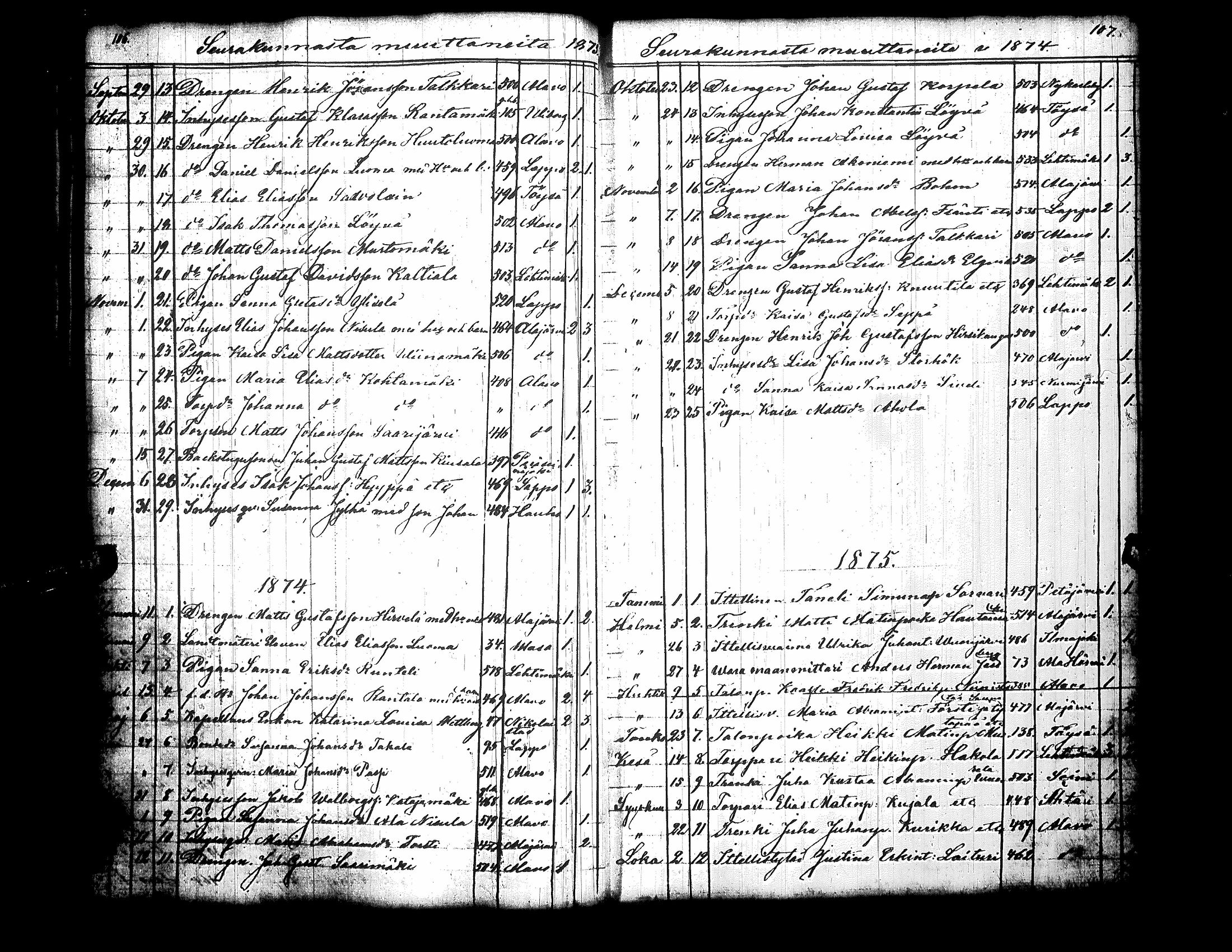 [ ../kirjat/Kirkonkirjat/kuortane/muuttaneet_1809-1884_uk331/kuvat/58.jpg ]