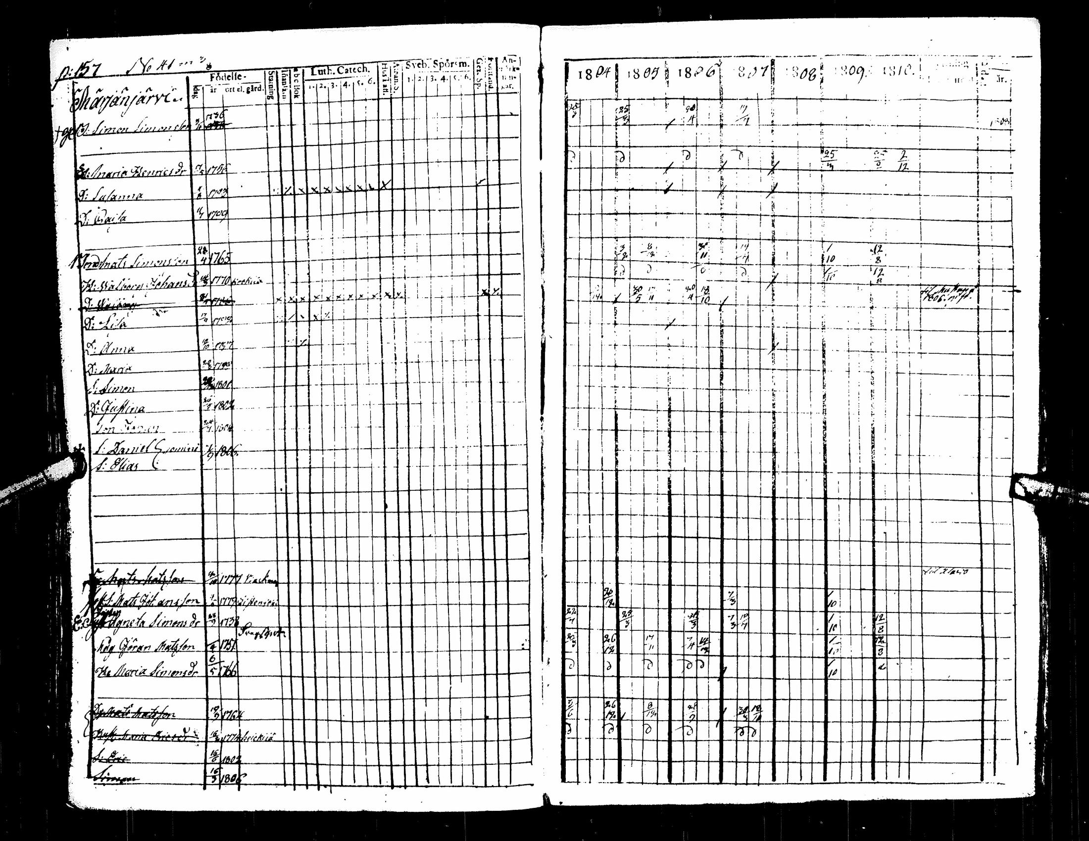 [ ../kirjat/Kirkonkirjat/kuortane/rippikirja_1804-1817_uk328/kuvat/161.jpg ]