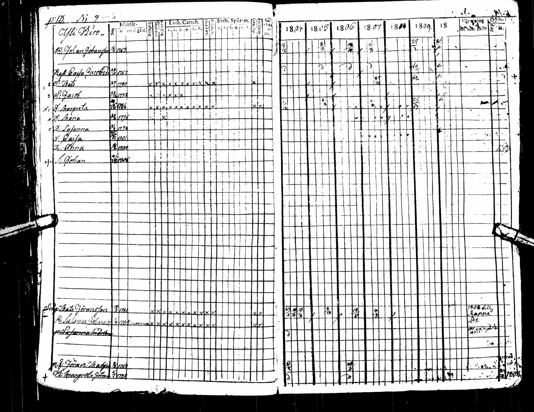[ ../kirjat/Kirkonkirjat/kuortane/rippikirja_1804-1817_uk328/kuvat/17.jpg ]