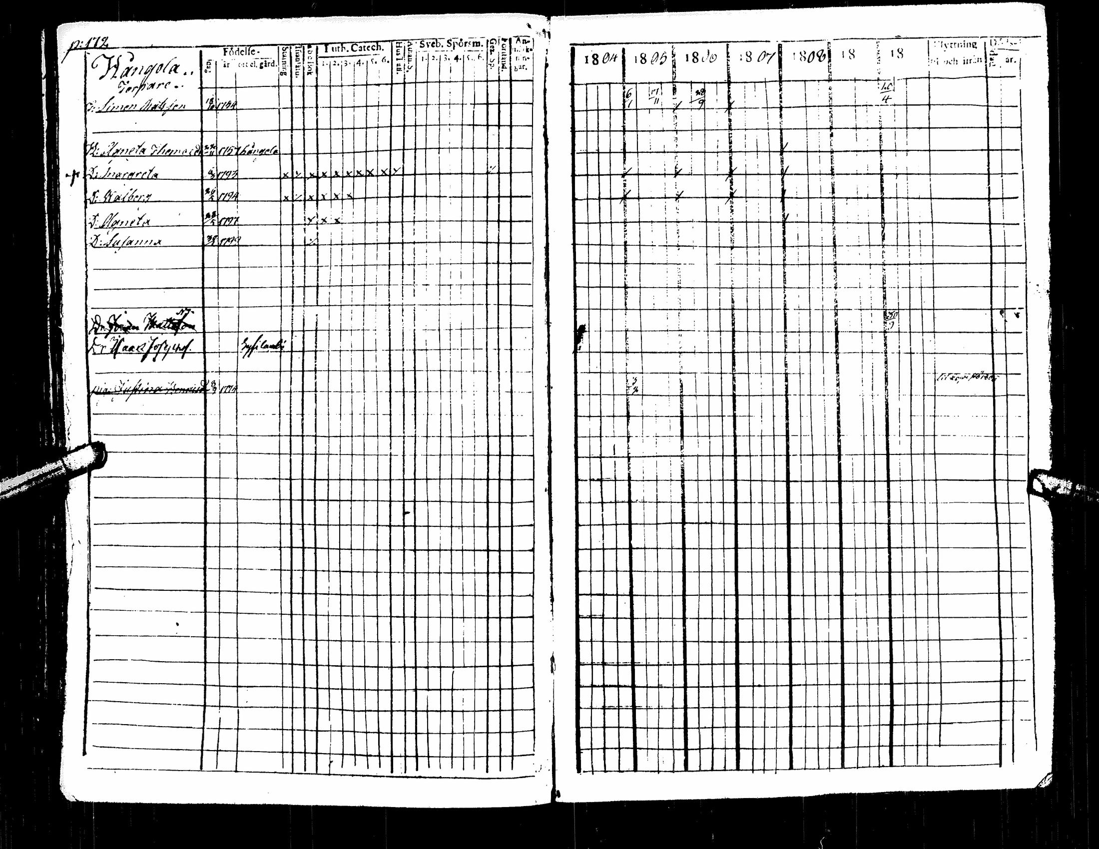 [ ../kirjat/Kirkonkirjat/kuortane/rippikirja_1804-1817_uk328/kuvat/176.jpg ]