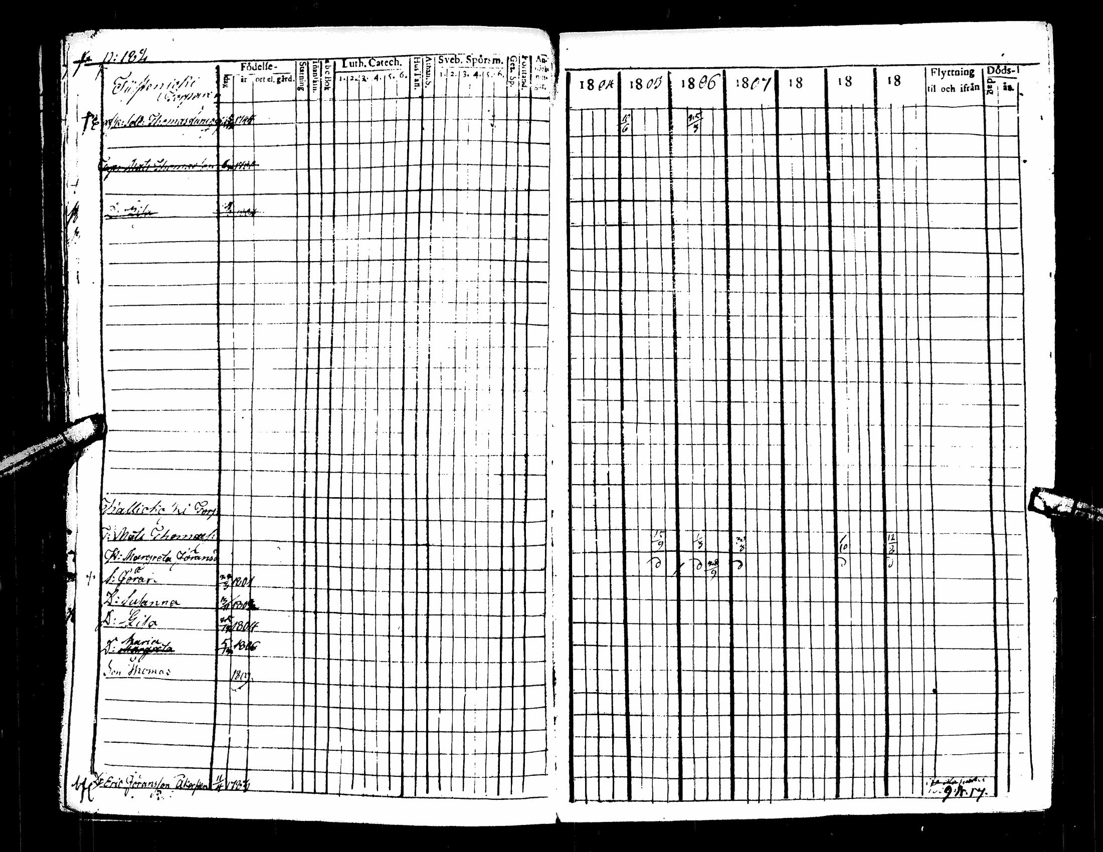 [ ../kirjat/Kirkonkirjat/kuortane/rippikirja_1804-1817_uk328/kuvat/186.jpg ]