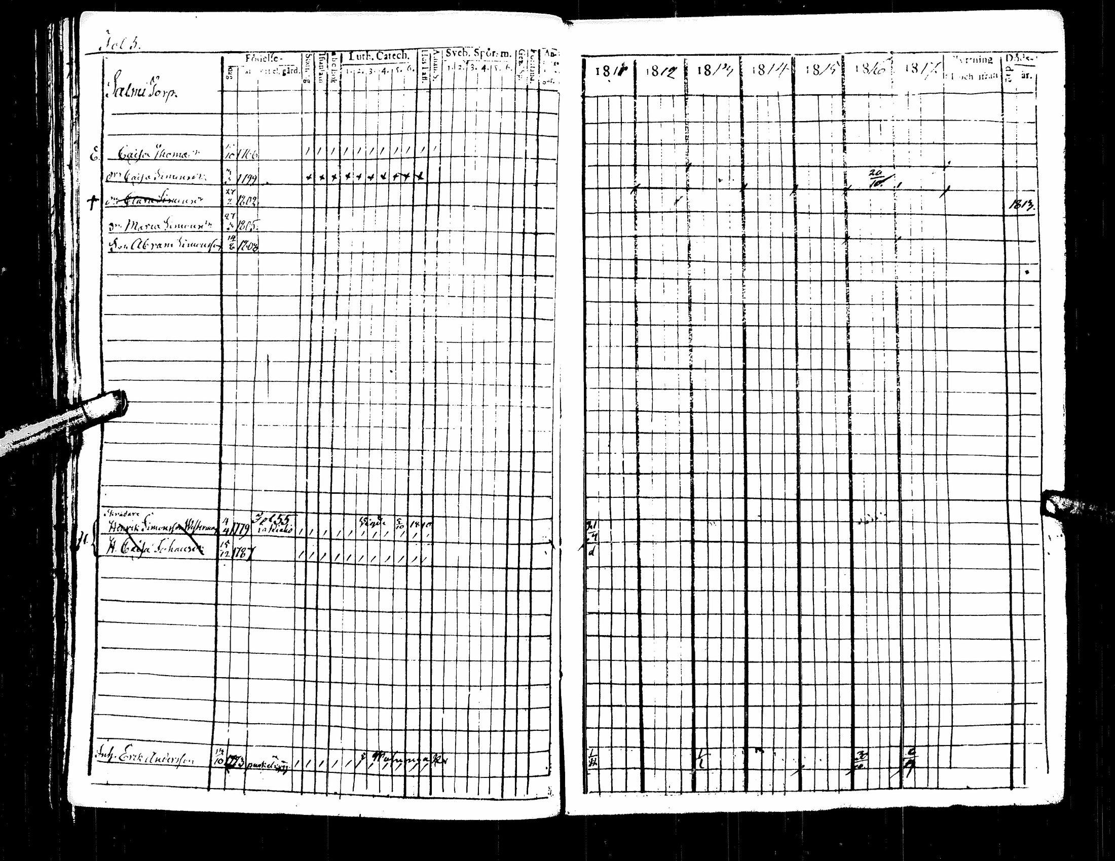 [ ../kirjat/Kirkonkirjat/kuortane/rippikirja_1804-1817_uk328/kuvat/203.jpg ]