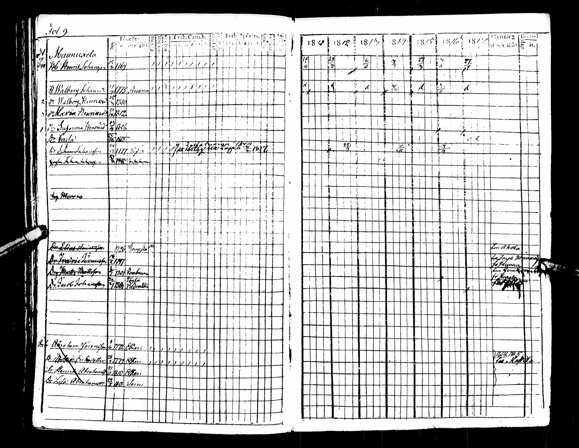 [ ../kirjat/Kirkonkirjat/kuortane/rippikirja_1804-1817_uk328/kuvat/207.jpg ]