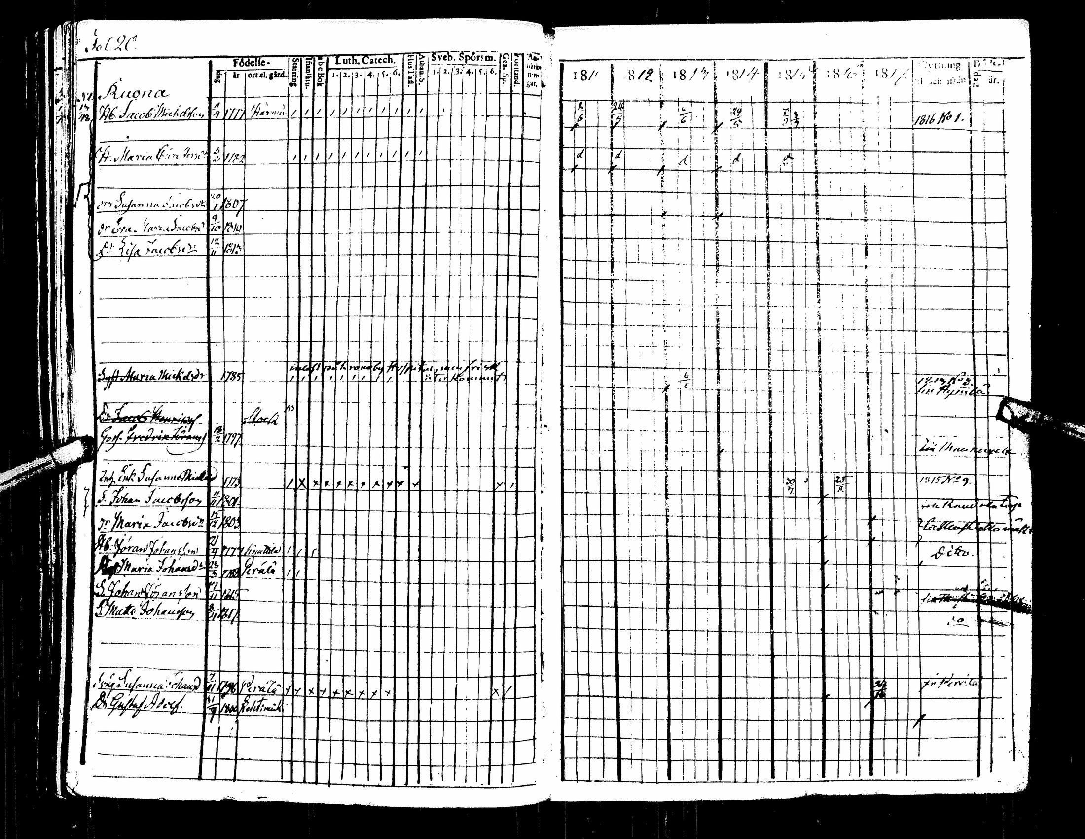 [ ../kirjat/Kirkonkirjat/kuortane/rippikirja_1804-1817_uk328/kuvat/218.jpg ]