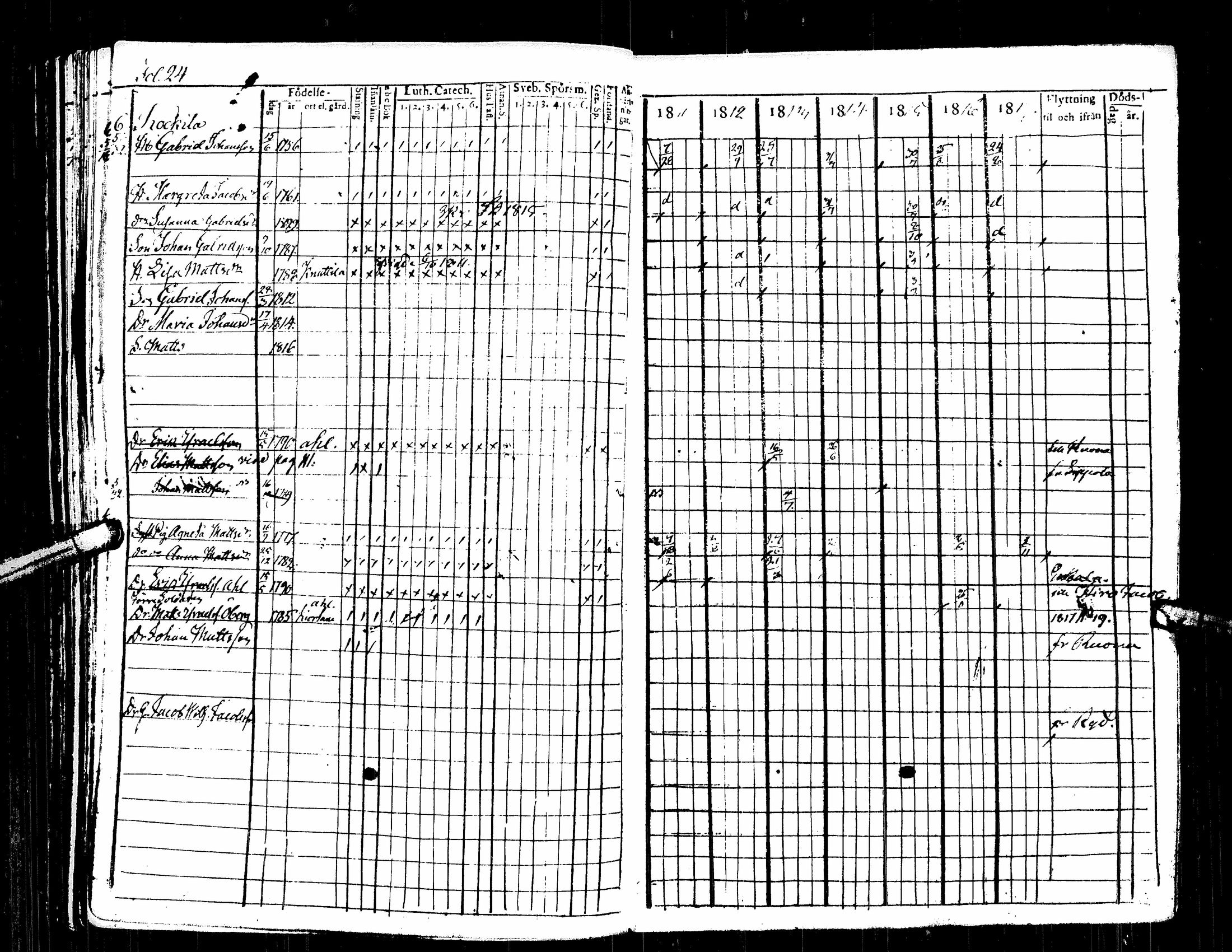 [ ../kirjat/Kirkonkirjat/kuortane/rippikirja_1804-1817_uk328/kuvat/222.jpg ]