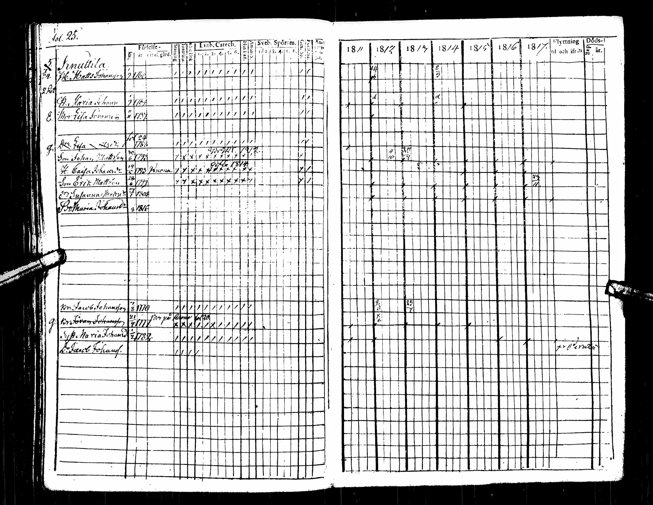 [ ../kirjat/Kirkonkirjat/kuortane/rippikirja_1804-1817_uk328/kuvat/223.jpg ]