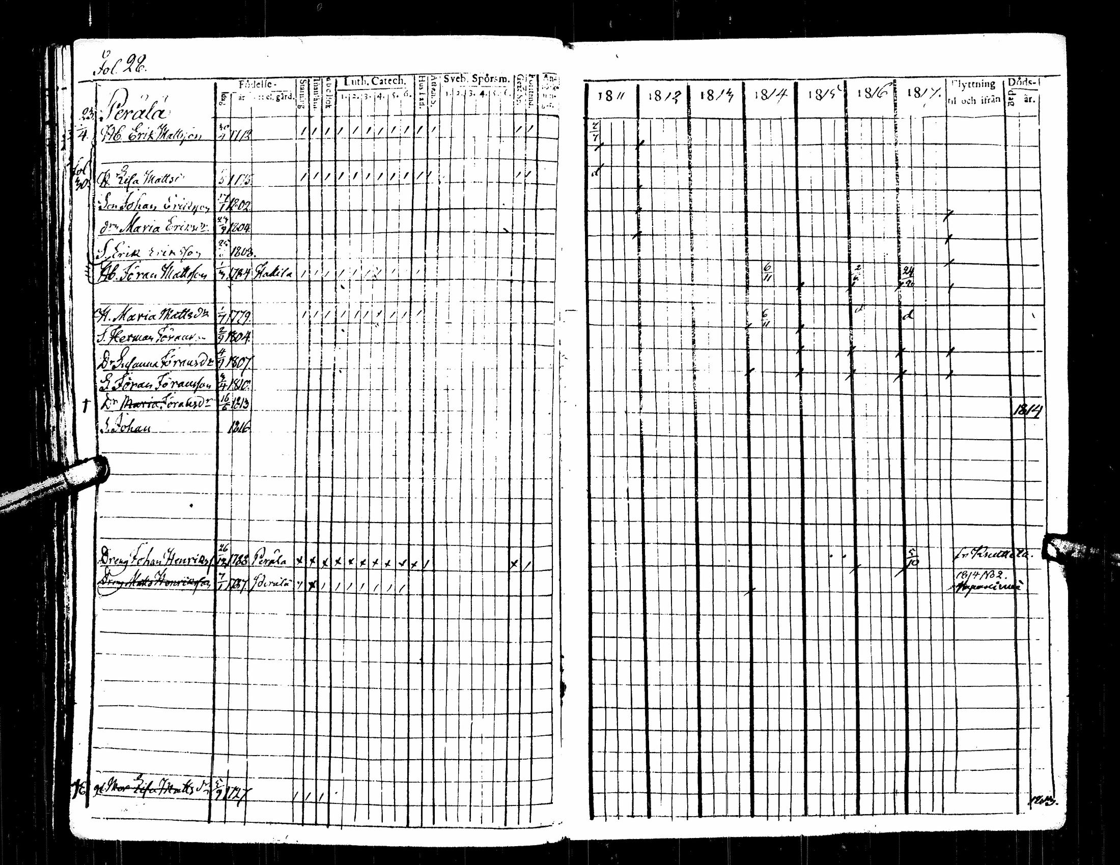 [ ../kirjat/Kirkonkirjat/kuortane/rippikirja_1804-1817_uk328/kuvat/226.jpg ]