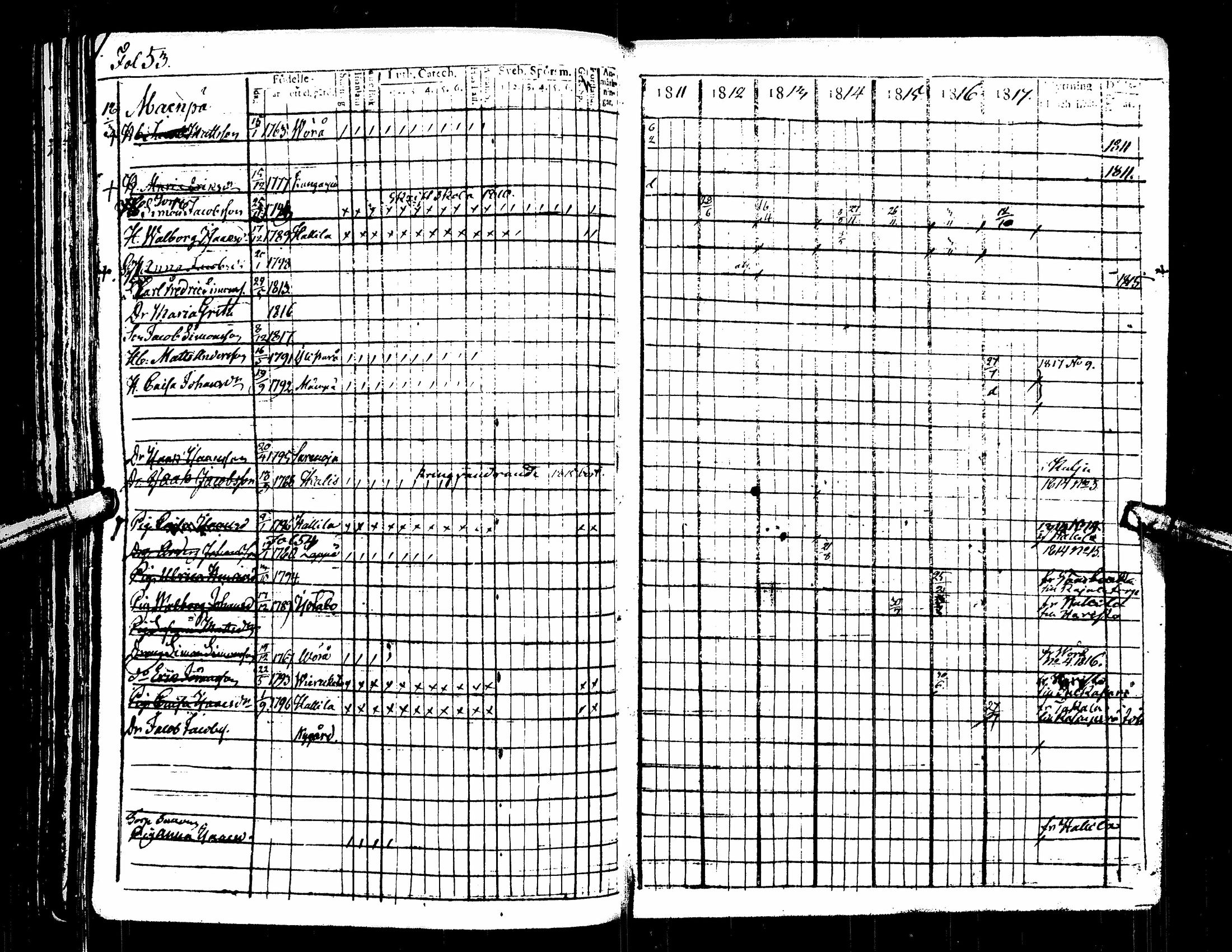 [ ../kirjat/Kirkonkirjat/kuortane/rippikirja_1804-1817_uk328/kuvat/252.jpg ]