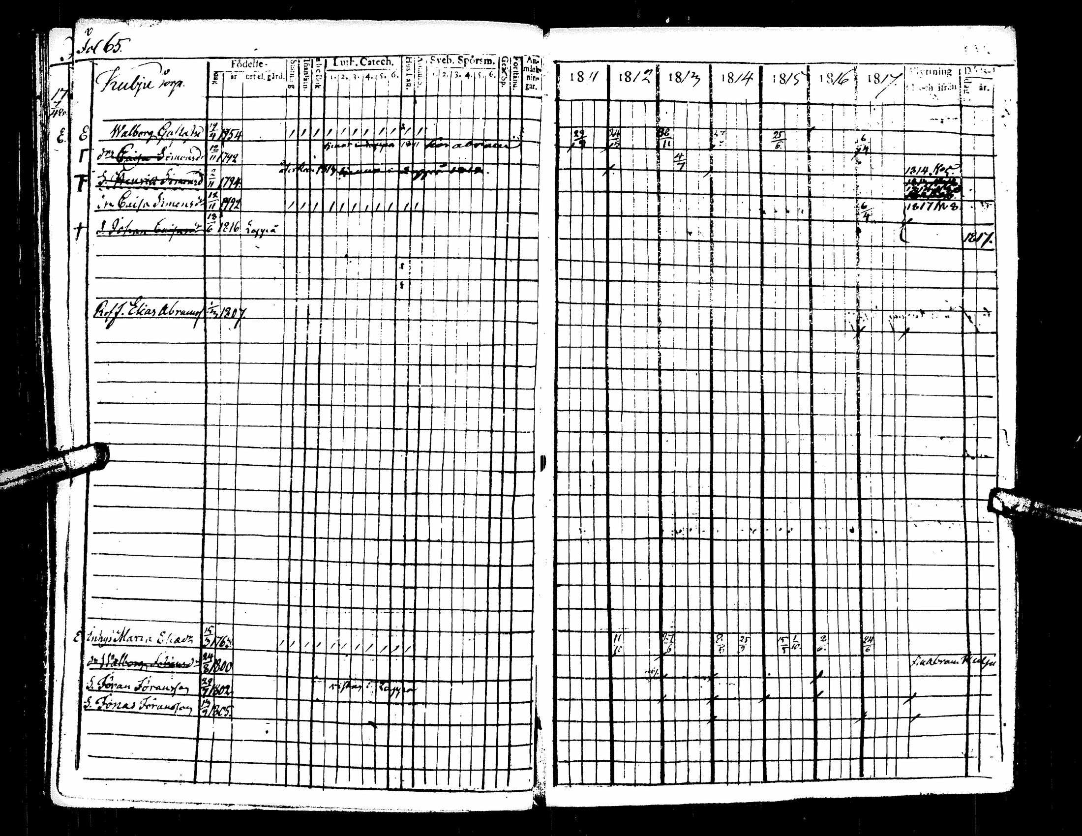 [ ../kirjat/Kirkonkirjat/kuortane/rippikirja_1804-1817_uk328/kuvat/264.jpg ]