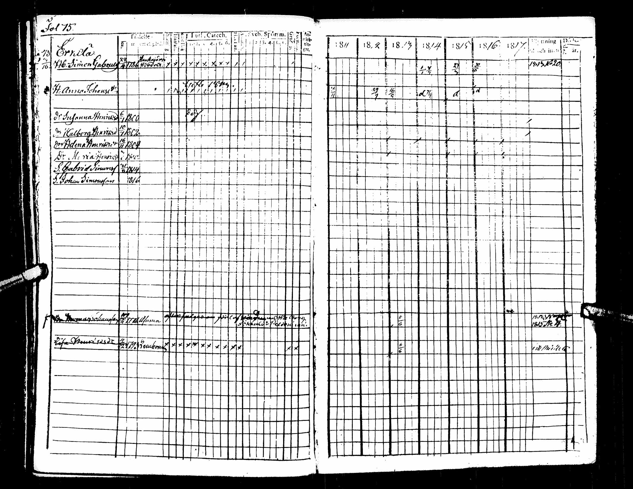 [ ../kirjat/Kirkonkirjat/kuortane/rippikirja_1804-1817_uk328/kuvat/274.jpg ]