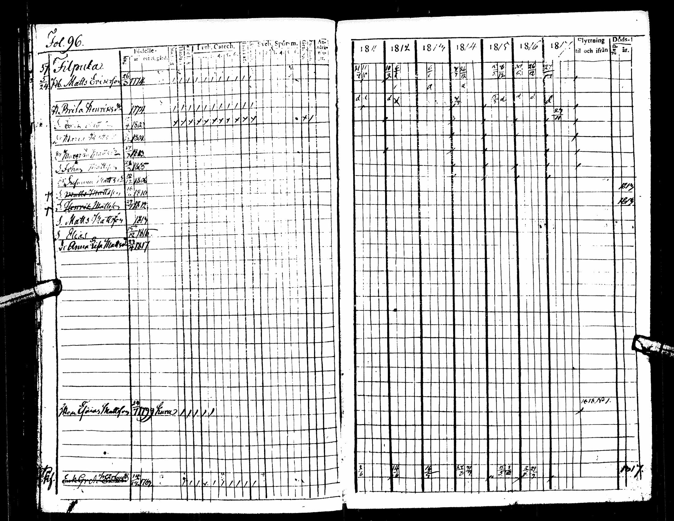 [ ../kirjat/Kirkonkirjat/kuortane/rippikirja_1804-1817_uk328/kuvat/295.jpg ]