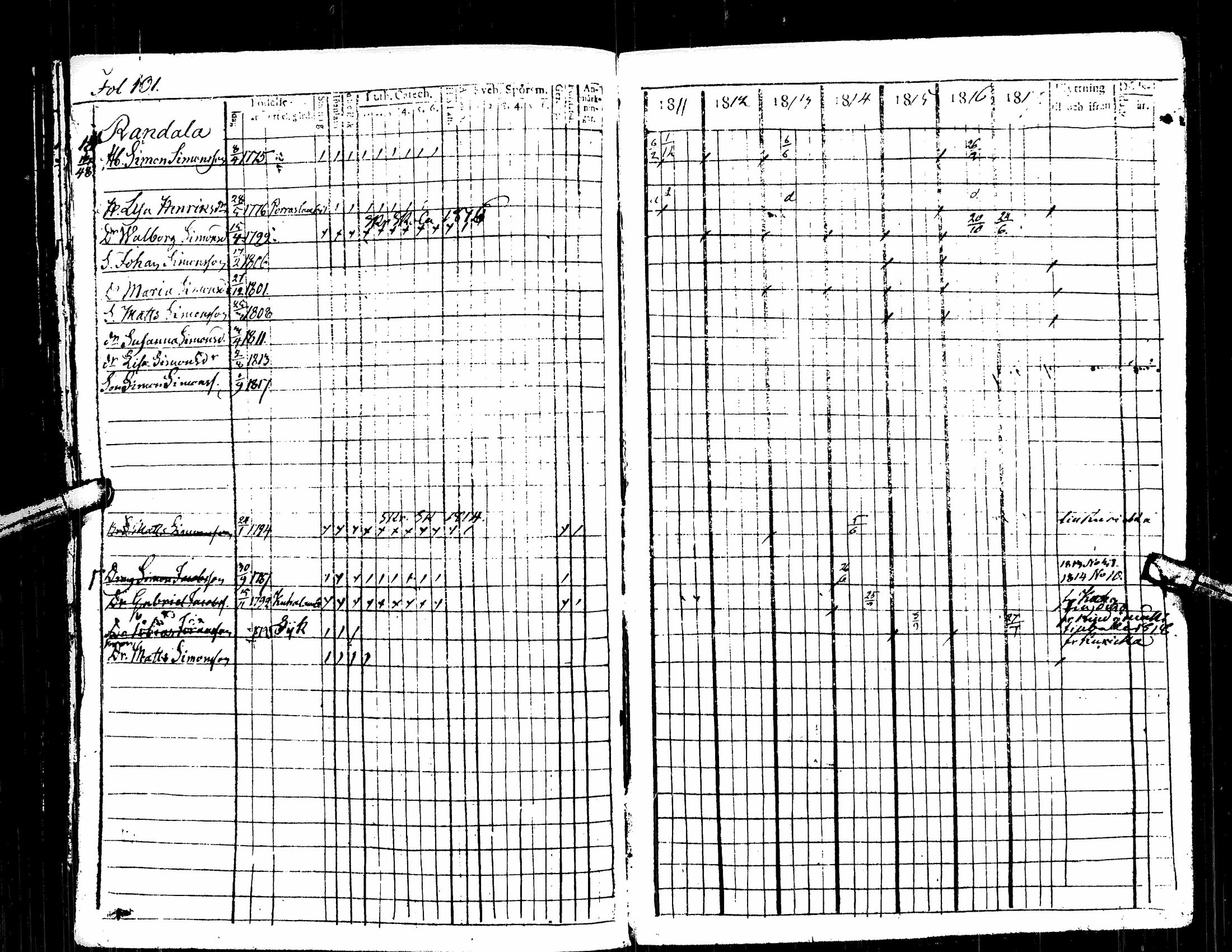 [ ../kirjat/Kirkonkirjat/kuortane/rippikirja_1804-1817_uk328/kuvat/300.jpg ]