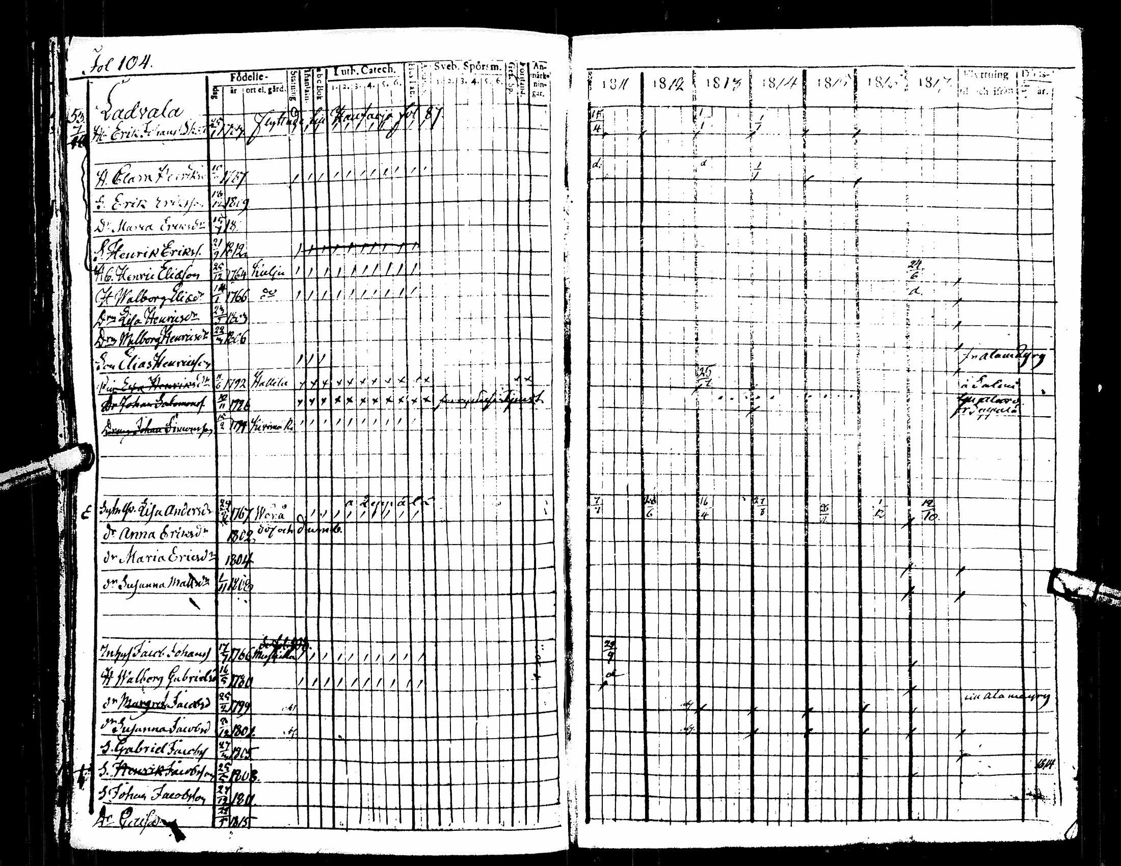 [ ../kirjat/Kirkonkirjat/kuortane/rippikirja_1804-1817_uk328/kuvat/303.jpg ]