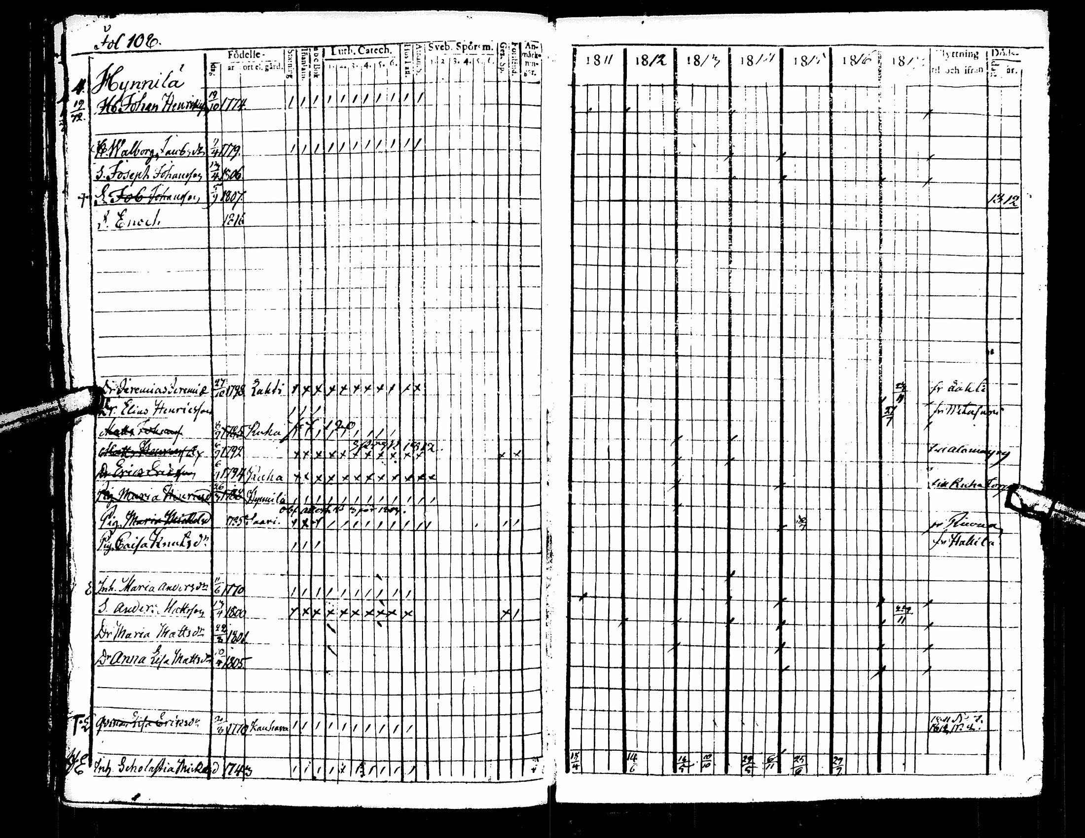 [ ../kirjat/Kirkonkirjat/kuortane/rippikirja_1804-1817_uk328/kuvat/307.jpg ]